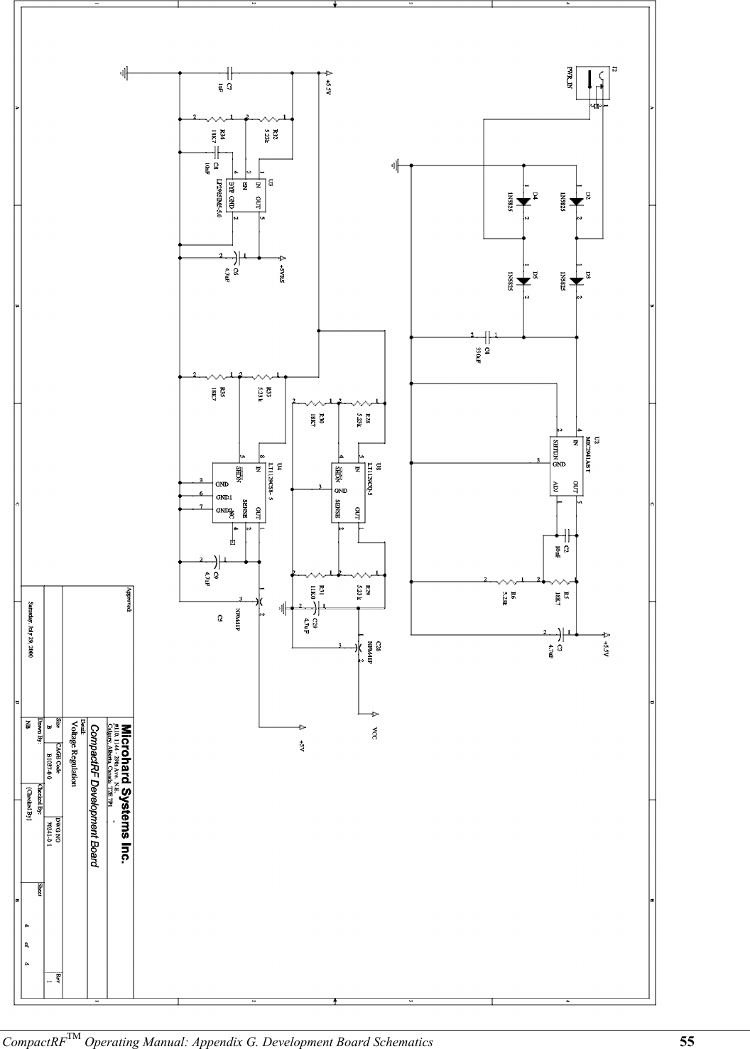 CompactRFTM Operating Manual: Appendix G. Development Board Schematics 55