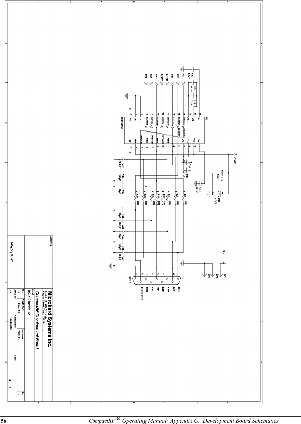 56 CompactRFTM Operating Manual: Appendix G.  Development Board Schematics