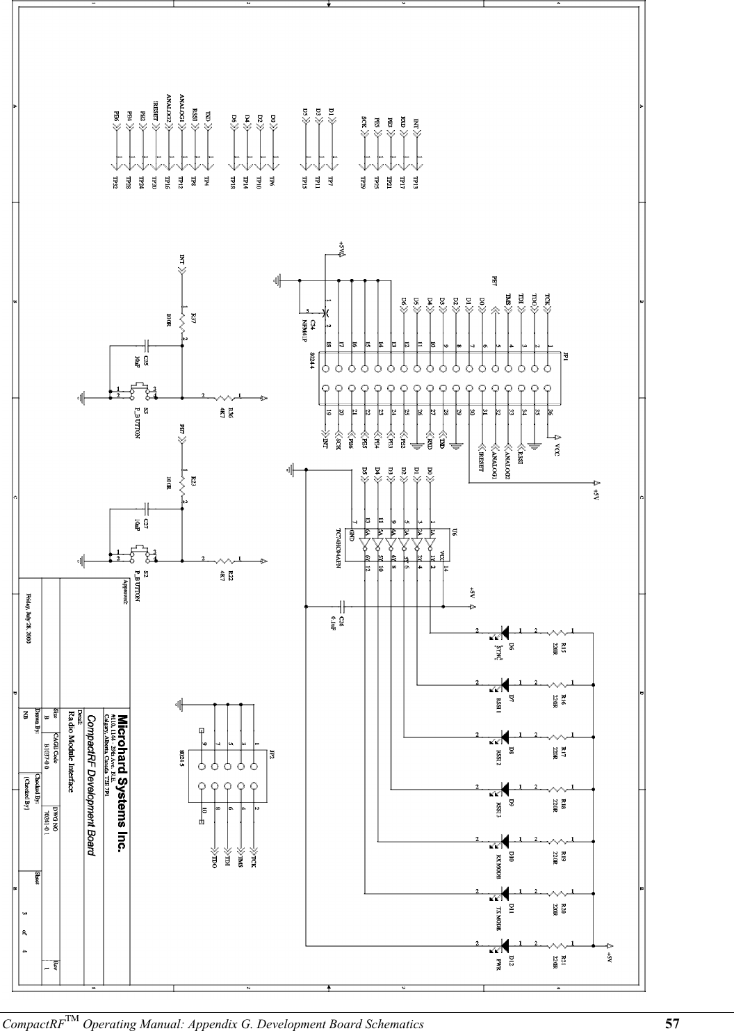 CompactRFTM Operating Manual: Appendix G. Development Board Schematics 57