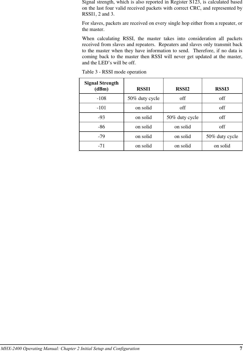 MHX-2400 Operating Manual: Chapter 2 Initial Setup and Configuration 7Signal strength, which is also reported in Register S123, is calculated basedon the last four valid received packets with correct CRC, and represented byRSSI1, 2 and 3.For slaves, packets are received on every single hop either from a repeater, orthe master.When calculating RSSI, the master takes into consideration all packetsreceived from slaves and repeaters.  Repeaters and slaves only transmit backto the master when they have information to send.  Therefore, if no data iscoming back to the master then RSSI will never get updated at the master,and the LED’s will be off.Table 3 - RSSI mode operationSignal Strength(dBm) RSSI1 RSSI2 RSSI3-108 50% duty cycle off off-101 on solid off off-93 on solid 50% duty cycle off-86 on solid on solid off-79 on solid on solid 50% duty cycle-71 on solid on solid on solid