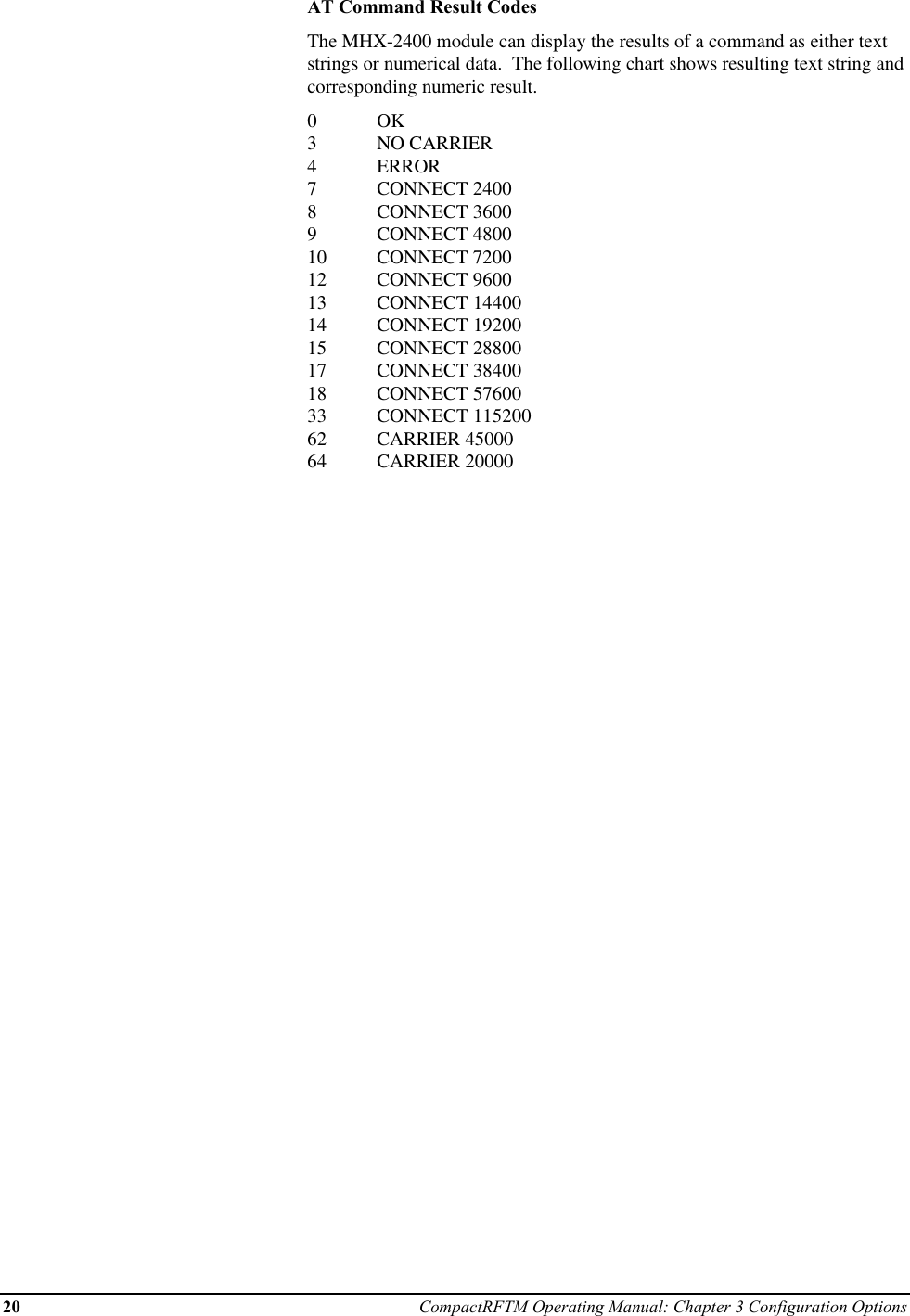 20 CompactRFTM Operating Manual: Chapter 3 Configuration OptionsAT Command Result CodesThe MHX-2400 module can display the results of a command as either textstrings or numerical data.  The following chart shows resulting text string andcorresponding numeric result.0OK3NO CARRIER4ERROR7CONNECT 24008CONNECT 36009CONNECT 480010 CONNECT 720012 CONNECT 960013 CONNECT 1440014 CONNECT 1920015 CONNECT 2880017 CONNECT 3840018 CONNECT 5760033 CONNECT 11520062 CARRIER 4500064 CARRIER 20000