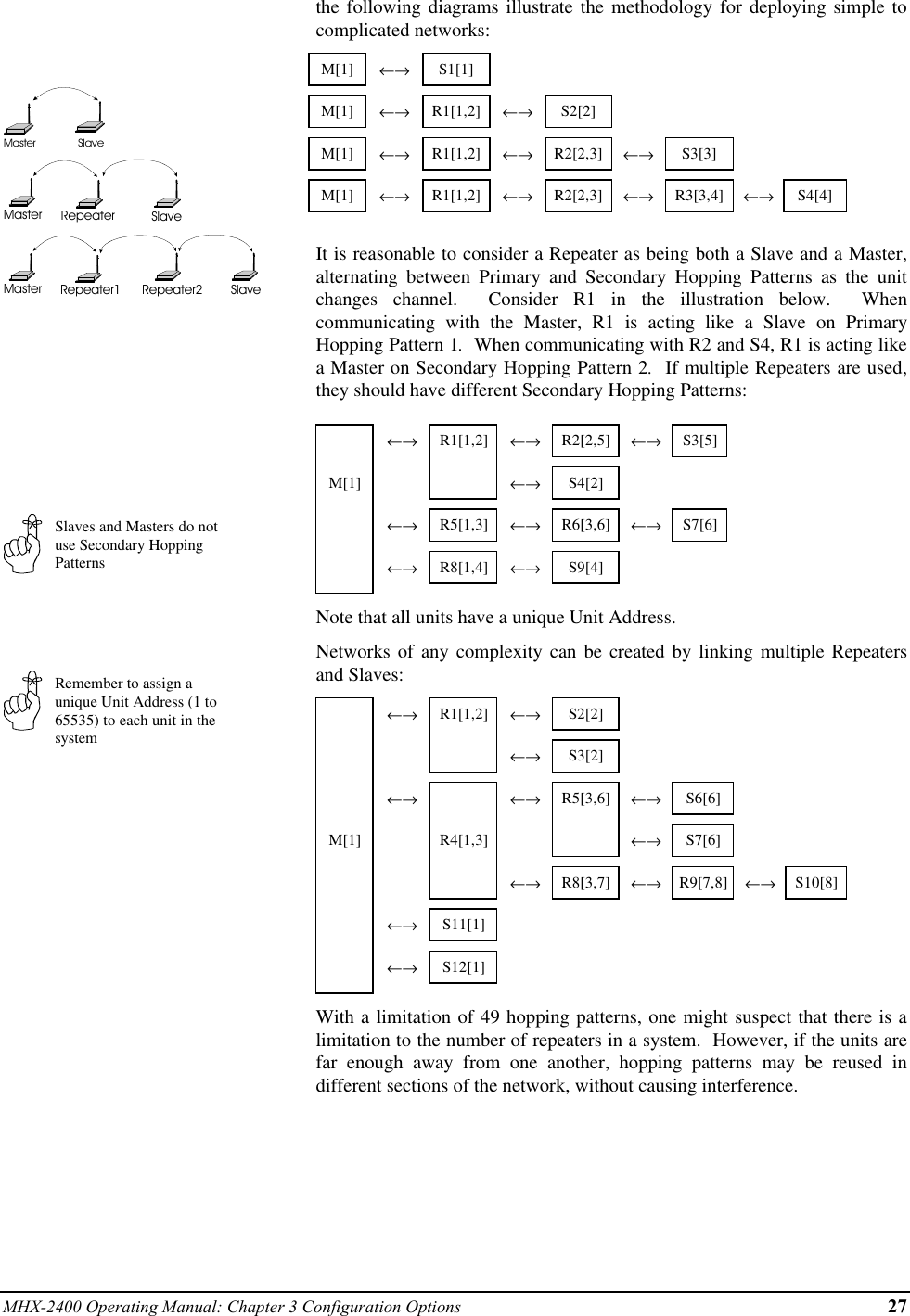 MHX-2400 Operating Manual: Chapter 3 Configuration Options 27Master SlaveMaster Repeater SlaveMaster Repeater1 Repeater2 SlaveSlaves and Masters do notuse Secondary HoppingPatternsRemember to assign aunique Unit Address (1 to65535) to each unit in thesystemthe following diagrams illustrate the methodology for deploying simple tocomplicated networks:M[1] ←→ S1[1]M[1] ←→ R1[1,2] ←→ S2[2]M[1] ←→ R1[1,2] ←→ R2[2,3] ←→ S3[3]M[1] ←→ R1[1,2] ←→ R2[2,3] ←→ R3[3,4] ←→ S4[4]It is reasonable to consider a Repeater as being both a Slave and a Master,alternating between Primary and Secondary Hopping Patterns as the unitchanges channel.  Consider R1 in the illustration below.  Whencommunicating with the Master, R1 is acting like a Slave on PrimaryHopping Pattern 1.  When communicating with R2 and S4, R1 is acting likea Master on Secondary Hopping Pattern 2.  If multiple Repeaters are used,they should have different Secondary Hopping Patterns:←→ R1[1,2] ←→ R2[2,5] ←→ S3[5]M[1] ←→ S4[2]←→ R5[1,3] ←→ R6[3,6] ←→ S7[6]←→ R8[1,4] ←→ S9[4]Note that all units have a unique Unit Address.Networks of any complexity can be created by linking multiple Repeatersand Slaves:←→ R1[1,2] ←→ S2[2]←→ S3[2]←→ ←→ R5[3,6] ←→ S6[6]M[1] R4[1,3] ←→ S7[6]←→ R8[3,7] ←→ R9[7,8] ←→ S10[8]←→ S11[1]←→ S12[1]With a limitation of 49 hopping patterns, one might suspect that there is alimitation to the number of repeaters in a system.  However, if the units arefar enough away from one another, hopping patterns may be reused indifferent sections of the network, without causing interference.