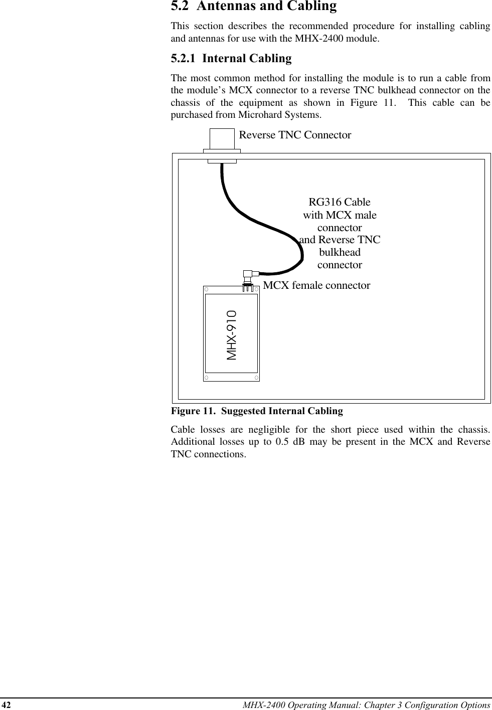 42 MHX-2400 Operating Manual: Chapter 3 Configuration Options5.2  Antennas and CablingThis section describes the recommended procedure for installing cablingand antennas for use with the MHX-2400 module.5.2.1  Internal CablingThe most common method for installing the module is to run a cable fromthe module’s MCX connector to a reverse TNC bulkhead connector on thechassis of the equipment as shown in Figure 11.  This cable can bepurchased from Microhard Systems.RG316 Cable with MCX maleconnectorand Reverse TNCbulkheadconnector Reverse TNC ConnectorMCX female connectorMHX-910Figure 11.  Suggested Internal CablingCable losses are negligible for the short piece used within the chassis.Additional losses up to 0.5 dB may be present in the MCX and ReverseTNC connections.