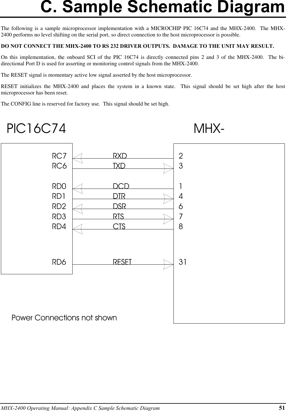 MHX-2400 Operating Manual: Appendix C Sample Schematic Diagram 51C. Sample Schematic DiagramThe following is a sample microprocessor implementation with a MICROCHIP PIC 16C74 and the MHX-2400.  The MHX-2400 performs no level shifting on the serial port, so direct connection to the host microprocessor is possible.DO NOT CONNECT THE MHX-2400 TO RS 232 DRIVER OUTPUTS.  DAMAGE TO THE UNIT MAY RESULT.On this implementation, the onboard SCI of the PIC 16C74 is directly connected pins 2 and 3 of the MHX-2400.  The bi-directional Port D is used for asserting or monitoring control signals from the MHX-2400.The RESET signal is momentary active low signal asserted by the host microprocessor.RESET initializes the MHX-2400 and places the system in a known state.  This signal should be set high after the hostmicroprocessor has been reset.The CONFIG line is reserved for factory use.  This signal should be set high.RXDTXDDCDDTRDSRRTSCTSRESETPIC16C74MHX-series231467831Power Connections not shownRC7RC6RD0RD1RD2RD3RD4RD6