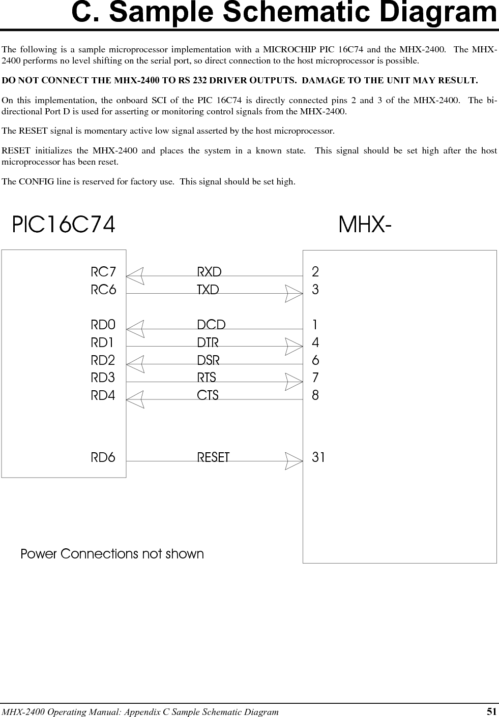 52 MHX-2400 Operating Manual: Appendix C Sample Schematic Diagram