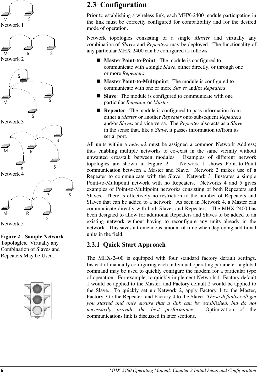 6MHX-2400 Operating Manual: Chapter 2 Initial Setup and ConfigurationMSNetwork 1MSRMSRNetwork 2MSSSNetwork 3MRSSSNetwork 4MRSRSNetwork 5Figure 2 - Sample NetworkTopologies.  Virtually anyCombination of Slaves andRepeaters May be Used.2.3  ConfigurationPrior to establishing a wireless link, each MHX-2400 module participating inthe link must be correctly configured for compatibility and for the desiredmode of operation.Network topologies consisting of a single Master and virtually anycombination of Slaves and Repeaters may be deployed.  The functionality ofany particular MHX-2400 can be configured as follows:nMaster Point-to-Point:  The module is configured tocommunicate with a single Slave, either directly, or through oneor more Repeaters.nMaster Point-to-Multipoint:  The module is configured tocommunicate with one or more Slaves and/or Repeaters.nSlave:  The module is configured to communicate with oneparticular Repeater or Master.nRepeater:  The module is configured to pass information fromeither a Master or another Repeater onto subsequent Repeatersand/or Slaves and vice versa.  The Repeater also acts as a Slavein the sense that, like a Slave, it passes information to/from itsserial port.All units within a network must be assigned a common Network Address;thus enabling multiple networks to co-exist in the same vicinity withoutunwanted  crosstalk between modules.  Examples of different networktopologies are shown in Figure 2.   Network 1 shows Point-to-Pointcommunication between a Master and Slave.  Network 2 makes use of aRepeater to communicate with the Slave.  Network 3 illustrates a simplePoint-to-Multipoint network with no Repeaters.  Networks 4 and 5 givesexamples of Point-to-Multipoint networks consisting of both Repeaters andSlaves.  There is effectively no restriction to the number of Repeaters andSlaves that can be added to a network.  As seen in Network 4, a Master cancommunicate directly with both Slaves and Repeaters.  The MHX-2400 hasbeen designed to allow for additional Repeaters and Slaves to be added to anexisting network without having to reconfigure any units already in thenetwork.  This saves a tremendous amount of time when deploying additionalunits in the field.2.3.1  Quick Start ApproachThe MHX-2400 is equipped with four standard factory default settings.Instead of manually configuring each individual operating parameter, a globalcommand may be used to quickly configure the modem for a particular typeof operation.  For example, to quickly implement Network 1, Factory default1 would be applied to the Master, and Factory default 2 would be applied tothe Slave.  To quickly set up Network 2, apply Factory 1 to the Master,Factory 3 to the Repeater, and Factory 4 to the Slave.  These defaults will getyou started and only ensure that a link can be established, but do notnecessarily provide the best performance.  Optimization of thecommunications link is discussed in later sections.