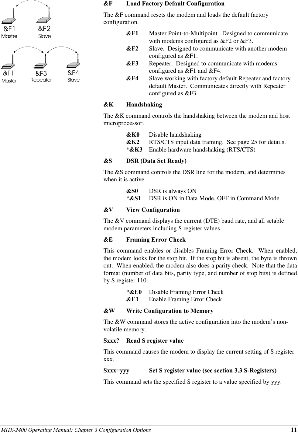 MHX-2400 Operating Manual: Chapter 3 Configuration Options 11&amp;F1 &amp;F2Master Slave&amp;F1 &amp;F4&amp;F3Master Repeater Slave&amp;F Load Factory Default ConfigurationThe &amp;F command resets the modem and loads the default factoryconfiguration.&amp;F1 Master Point-to-Multipoint.  Designed to communicatewith modems configured as &amp;F2 or &amp;F3.&amp;F2 Slave.  Designed to communicate with another modemconfigured as &amp;F1.&amp;F3 Repeater.  Designed to communicate with modemsconfigured as &amp;F1 and &amp;F4.&amp;F4 Slave working with factory default Repeater and factorydefault Master.  Communicates directly with Repeaterconfigured as &amp;F3.&amp;K HandshakingThe &amp;K command controls the handshaking between the modem and hostmicroprocessor.&amp;K0 Disable handshaking&amp;K2 RTS/CTS input data framing.  See page 25 for details.*&amp;K3 Enable hardware handshaking (RTS/CTS)&amp;S DSR (Data Set Ready)The &amp;S command controls the DSR line for the modem, and determineswhen it is active&amp;S0 DSR is always ON*&amp;S1 DSR is ON in Data Mode, OFF in Command Mode&amp;V View ConfigurationThe &amp;V command displays the current (DTE) baud rate, and all setablemodem parameters including S register values.&amp;E Framing Error CheckThis command enables or disables Framing Error Check.  When enabled,the modem looks for the stop bit.  If the stop bit is absent, the byte is thrownout.  When enabled, the modem also does a parity check.  Note that the dataformat (number of data bits, parity type, and number of stop bits) is definedby S register 110.*&amp;E0 Disable Framing Error Check&amp;E1 Enable Framing Error Check&amp;W Write Configuration to MemoryThe &amp;W command stores the active configuration into the modem’s non-volatile memory.Sxxx? Read S register valueThis command causes the modem to display the current setting of S registerxxx.Sxxx=yyy Set S register value (see section 3.3 S-Registers)This command sets the specified S register to a value specified by yyy.