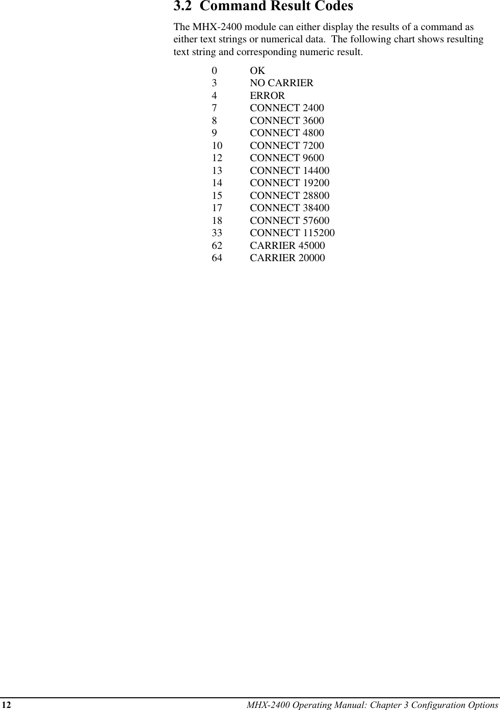 12 MHX-2400 Operating Manual: Chapter 3 Configuration Options3.2  Command Result CodesThe MHX-2400 module can either display the results of a command aseither text strings or numerical data.  The following chart shows resultingtext string and corresponding numeric result.0OK3NO CARRIER4ERROR7CONNECT 24008CONNECT 36009CONNECT 480010 CONNECT 720012 CONNECT 960013 CONNECT 1440014 CONNECT 1920015 CONNECT 2880017 CONNECT 3840018 CONNECT 5760033 CONNECT 11520062 CARRIER 4500064 CARRIER 20000