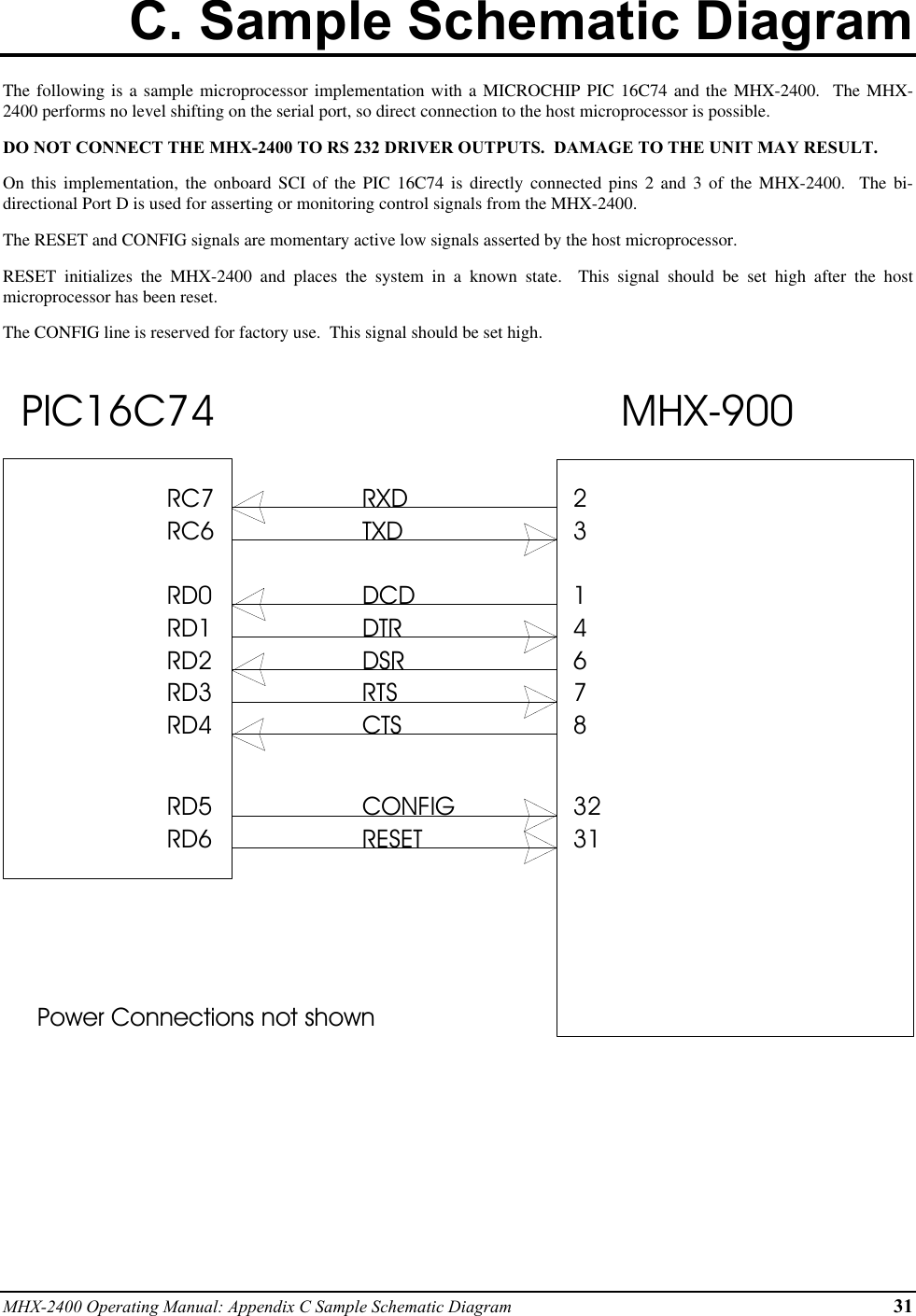 MHX-2400 Operating Manual: Appendix C Sample Schematic Diagram 31C. Sample Schematic DiagramThe following is a sample microprocessor implementation with a MICROCHIP PIC 16C74 and the MHX-2400.  The MHX-2400 performs no level shifting on the serial port, so direct connection to the host microprocessor is possible.DO NOT CONNECT THE MHX-2400 TO RS 232 DRIVER OUTPUTS.  DAMAGE TO THE UNIT MAY RESULT.On this implementation, the onboard SCI of the PIC 16C74 is directly connected pins 2 and 3 of the MHX-2400.  The bi-directional Port D is used for asserting or monitoring control signals from the MHX-2400.The RESET and CONFIG signals are momentary active low signals asserted by the host microprocessor.RESET initializes the MHX-2400 and places the system in a known state.  This signal should be set high after the hostmicroprocessor has been reset.The CONFIG line is reserved for factory use.  This signal should be set high.RXDTXDDCDDTRDSRRTSCTSCONFIGRESETPIC16C74 MHX-90023146783231Power Connections not shownRC7RC6RD0RD1RD2RD3RD4RD5RD6