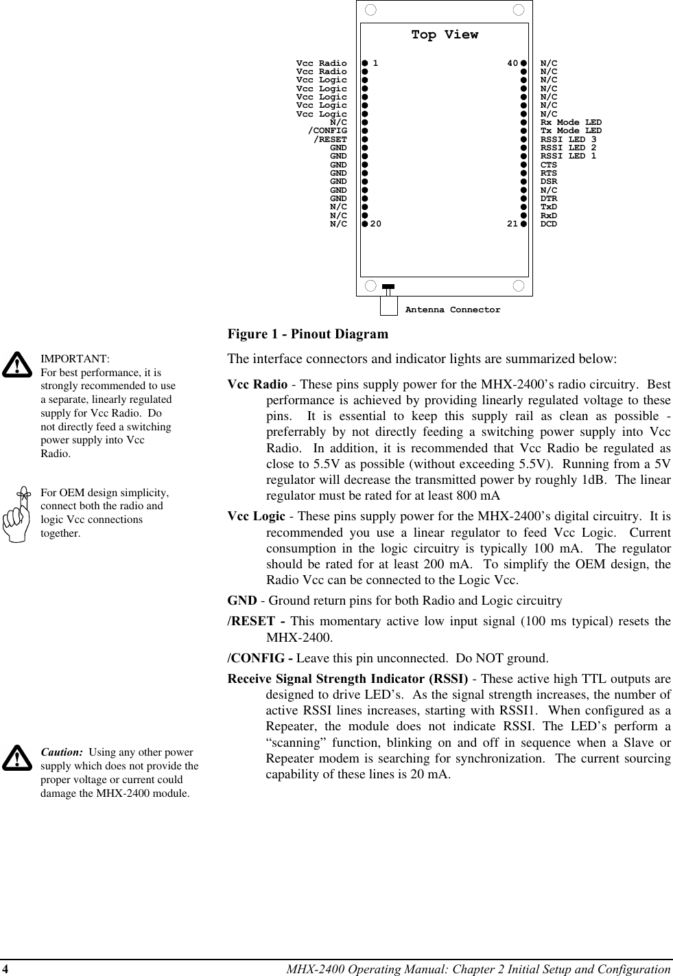 4MHX-2400 Operating Manual: Chapter 2 Initial Setup and ConfigurationIMPORTANT:For best performance, it isstrongly recommended to usea separate, linearly regulatedsupply for Vcc Radio.  Donot directly feed a switchingpower supply into VccRadio.For OEM design simplicity,connect both the radio andlogic Vcc connectionstogether.Caution:  Using any other powersupply which does not provide theproper voltage or current coulddamage the MHX-2400 module.120Top ViewAntenna Connector2140Vcc RadioVcc RadioVcc LogicN/C/CONFIG/RESETGNDGNDGNDN/CTx Mode LEDRSSI LED 3RSSI LED 2RSSI LED 1CTSRTSDSRN/CDTRTxDRxDDCDVcc LogicVcc LogicVcc LogicVcc LogicGNDGNDGNDGNDN/CN/CN/CN/CN/CN/CN/CN/CN/CRx Mode LEDFigure 1 - Pinout DiagramThe interface connectors and indicator lights are summarized below:Vcc Radio - These pins supply power for the MHX-2400’s radio circuitry.  Bestperformance is achieved by providing linearly regulated voltage to thesepins.  It is essential to keep this supply rail as clean as possible -preferrably by not directly feeding a switching power supply into VccRadio.  In addition, it is recommended that Vcc Radio be regulated asclose to 5.5V as possible (without exceeding 5.5V).  Running from a 5Vregulator will decrease the transmitted power by roughly 1dB.  The linearregulator must be rated for at least 800 mAVcc Logic - These pins supply power for the MHX-2400’s digital circuitry.  It isrecommended you use a linear regulator to feed Vcc Logic.  Currentconsumption in the logic circuitry is typically 100 mA.  The regulatorshould be rated for at least 200 mA.  To simplify the OEM design, theRadio Vcc can be connected to the Logic Vcc.GND - Ground return pins for both Radio and Logic circuitry/RESET - This momentary active low input signal (100 ms typical) resets theMHX-2400./CONFIG - Leave this pin unconnected.  Do NOT ground.Receive Signal Strength Indicator (RSSI) - These active high TTL outputs aredesigned to drive LED’s.  As the signal strength increases, the number ofactive RSSI lines increases, starting with RSSI1.  When configured as aRepeater, the module does not indicate RSSI. The LED’s perform a“scanning” function, blinking on and off in sequence when a Slave orRepeater modem is searching for synchronization.  The current sourcingcapability of these lines is 20 mA.