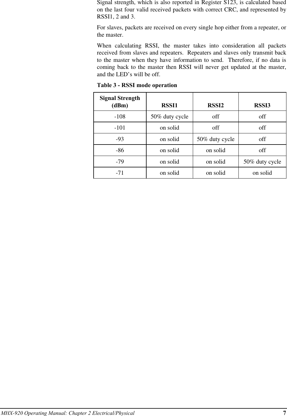 MHX-920 Operating Manual: Chapter 2 Electrical/Physical 7Signal strength, which is also reported in Register S123, is calculated basedon the last four valid received packets with correct CRC, and represented byRSSI1, 2 and 3.For slaves, packets are received on every single hop either from a repeater, orthe master.When calculating RSSI, the master takes into consideration all packetsreceived from slaves and repeaters.  Repeaters and slaves only transmit backto the master when they have information to send.  Therefore, if no data iscoming back to the master then RSSI will never get updated at the master,and the LED’s will be off.Table 3 - RSSI mode operationSignal Strength(dBm) RSSI1 RSSI2 RSSI3-108 50% duty cycle off off-101 on solid off off-93 on solid 50% duty cycle off-86 on solid on solid off-79 on solid on solid 50% duty cycle-71 on solid on solid on solid