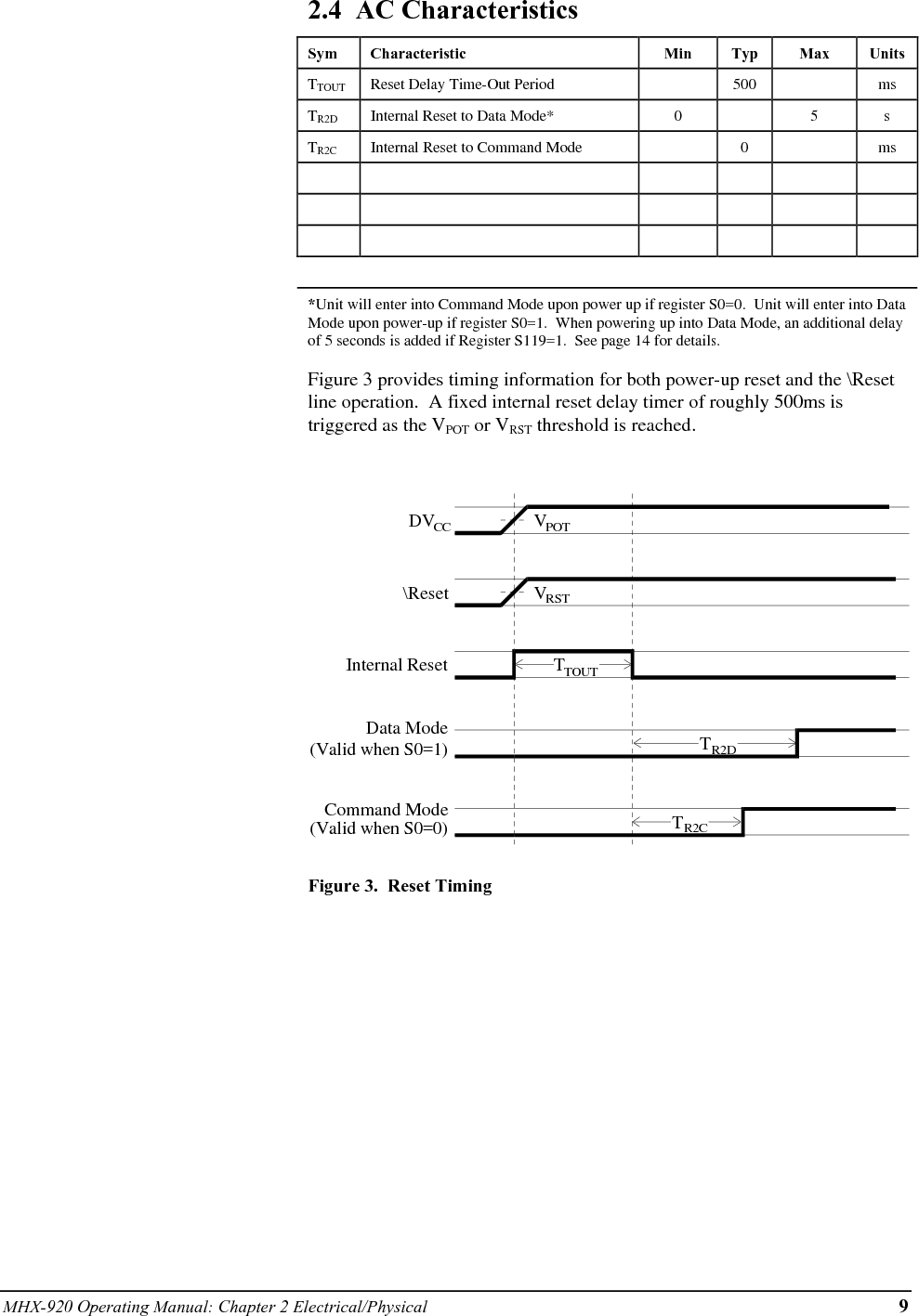 10 MHX-920 Operating Manual: Chapter 3 Modes of Operation