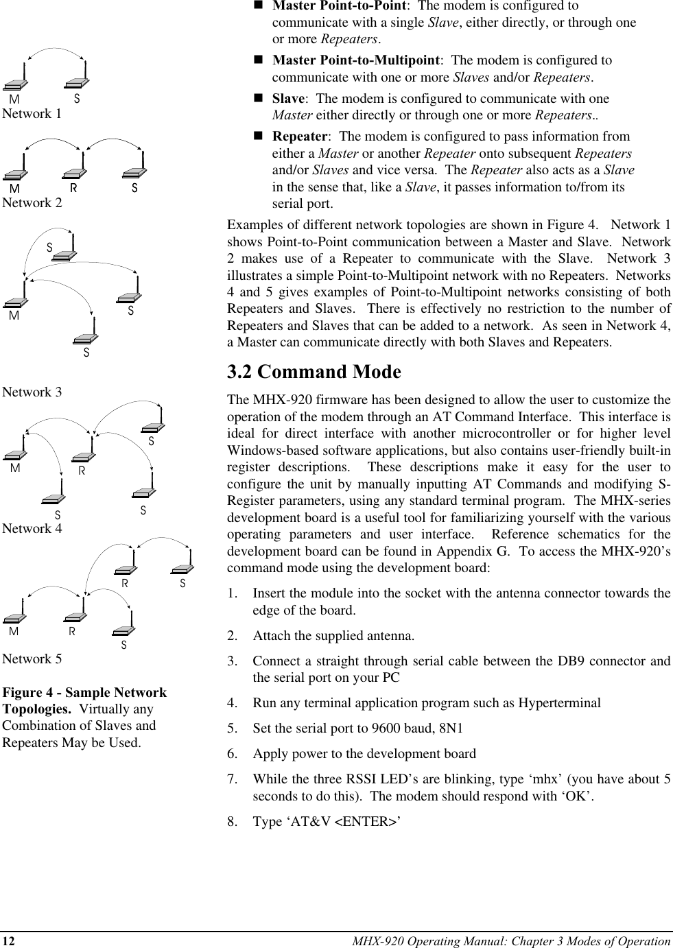 12 MHX-920 Operating Manual: Chapter 3 Modes of OperationMSNetwork 1MSRMSRNetwork 2MSSSNetwork 3MRSSSNetwork 4MRSRSNetwork 5Figure 4 - Sample NetworkTopologies.  Virtually anyCombination of Slaves andRepeaters May be Used.nMaster Point-to-Point:  The modem is configured tocommunicate with a single Slave, either directly, or through oneor more Repeaters.nMaster Point-to-Multipoint:  The modem is configured tocommunicate with one or more Slaves and/or Repeaters.nSlave:  The modem is configured to communicate with oneMaster either directly or through one or more Repeaters..nRepeater:  The modem is configured to pass information fromeither a Master or another Repeater onto subsequent Repeatersand/or Slaves and vice versa.  The Repeater also acts as a Slavein the sense that, like a Slave, it passes information to/from itsserial port.Examples of different network topologies are shown in Figure 4.   Network 1shows Point-to-Point communication between a Master and Slave.  Network2 makes use of a Repeater to communicate with the Slave.  Network 3illustrates a simple Point-to-Multipoint network with no Repeaters.  Networks4 and 5 gives examples of Point-to-Multipoint networks consisting of bothRepeaters and Slaves.  There is effectively no restriction to the number ofRepeaters and Slaves that can be added to a network.  As seen in Network 4,a Master can communicate directly with both Slaves and Repeaters.3.2 Command ModeThe MHX-920 firmware has been designed to allow the user to customize theoperation of the modem through an AT Command Interface.  This interface isideal for direct interface with another microcontroller or for higher levelWindows-based software applications, but also contains user-friendly built-inregister descriptions.  These descriptions make it easy for the user toconfigure the unit by manually inputting AT Commands and modifying S-Register parameters, using any standard terminal program.  The MHX-seriesdevelopment board is a useful tool for familiarizing yourself with the variousoperating parameters and user interface.  Reference schematics for thedevelopment board can be found in Appendix G.  To access the MHX-920’scommand mode using the development board:1.  Insert the module into the socket with the antenna connector towards theedge of the board.2.  Attach the supplied antenna.3.  Connect a straight through serial cable between the DB9 connector andthe serial port on your PC4.  Run any terminal application program such as Hyperterminal5.  Set the serial port to 9600 baud, 8N16.  Apply power to the development board7.  While the three RSSI LED’s are blinking, type ‘mhx’ (you have about 5seconds to do this).  The modem should respond with ‘OK’.8.  Type ‘AT&amp;V &lt;ENTER&gt;’