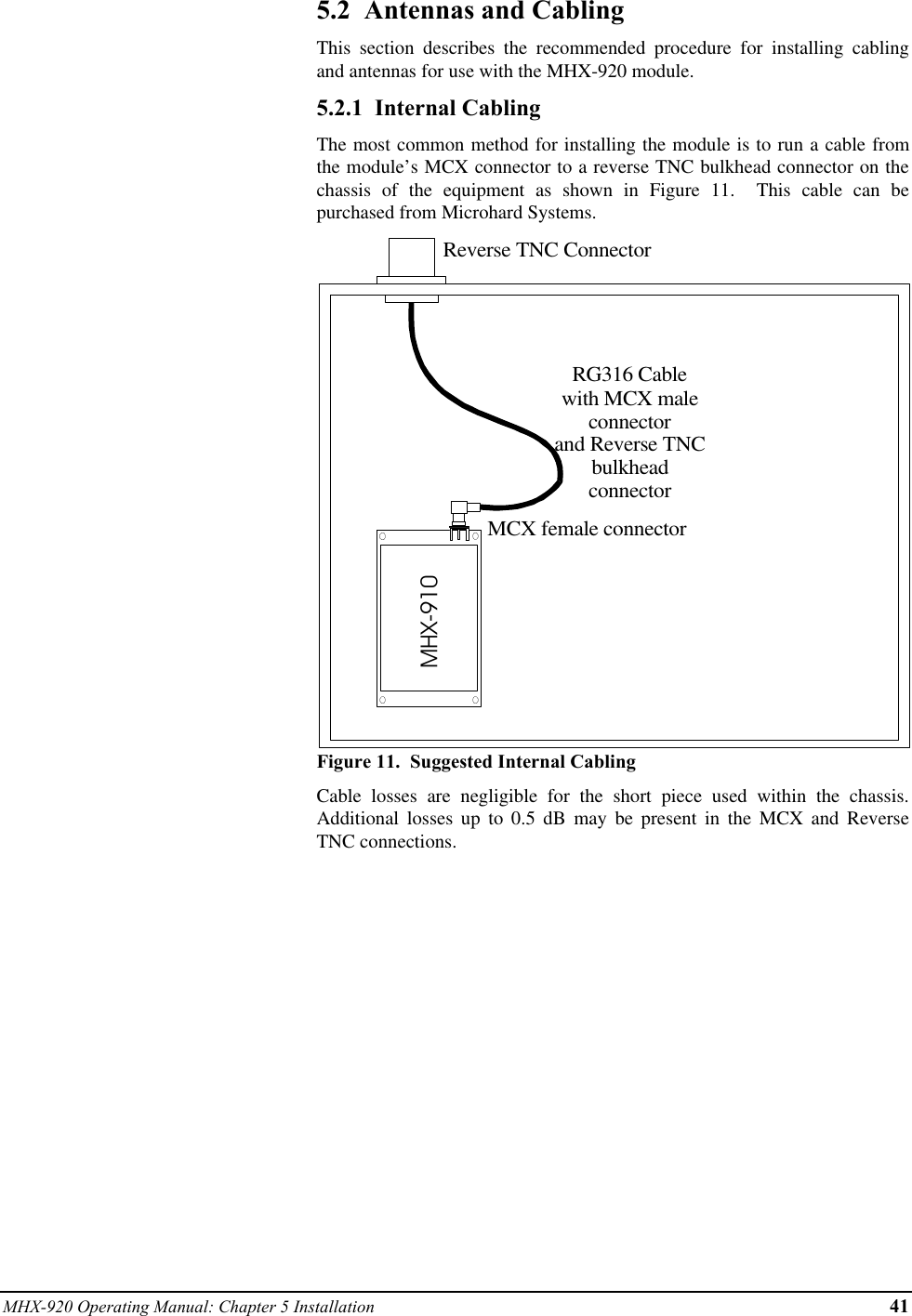 MHX-920 Operating Manual: Chapter 5 Installation 415.2  Antennas and CablingThis section describes the recommended procedure for installing cablingand antennas for use with the MHX-920 module.5.2.1  Internal CablingThe most common method for installing the module is to run a cable fromthe module’s MCX connector to a reverse TNC bulkhead connector on thechassis of the equipment as shown in Figure 11.  This cable can bepurchased from Microhard Systems.RG316 Cable with MCX maleconnectorand Reverse TNCbulkheadconnector Reverse TNC ConnectorMCX female connectorMHX-910Figure 11.  Suggested Internal CablingCable losses are negligible for the short piece used within the chassis.Additional losses up to 0.5 dB may be present in the MCX and ReverseTNC connections.