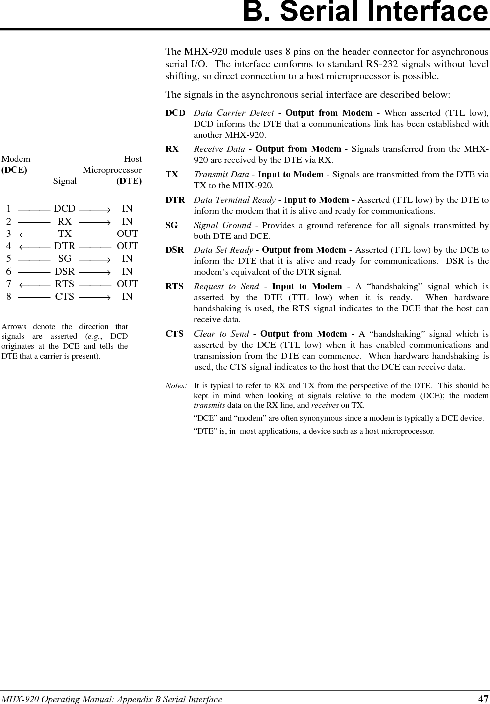 48 MHX-920 Operating Manual: Appendix B Serial Interface