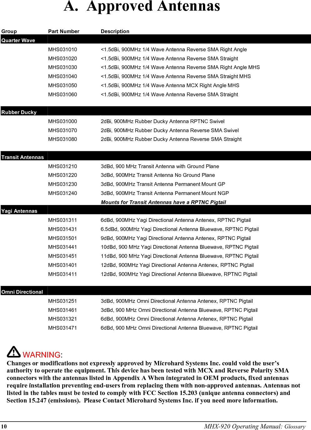 MHX-920 Operating Manual:Glossary 11  