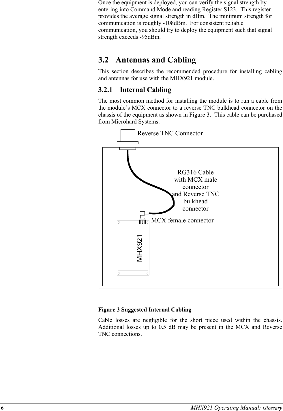 6 MHX921 Operating Manual: Glossary       Once the equipment is deployed, you can verify the signal strength by entering into Command Mode and reading Register S123.  This register provides the average signal strength in dBm.  The minimum strength for communication is roughly -108dBm.  For consistent reliable communication, you should try to deploy the equipment such that signal strength exceeds -95dBm.  3.2  Antennas and Cabling This section describes the recommended procedure for installing cabling and antennas for use with the MHX921 module. 3.2.1 Internal Cabling The most common method for installing the module is to run a cable from the module’s MCX connector to a reverse TNC bulkhead connector on the chassis of the equipment as shown in Figure 3.  This cable can be purchased from Microhard Systems.   Figure 3 Suggested Internal Cabling   Cable losses are negligible for the short piece used within the chassis.  Additional losses up to 0.5 dB may be present in the MCX and Reverse TNC connections. RG316 Cablewith MCX maleconnectorand Reverse TNCbulkheadconnectorReverse TNC ConnectorMCX female connectorMHX921 