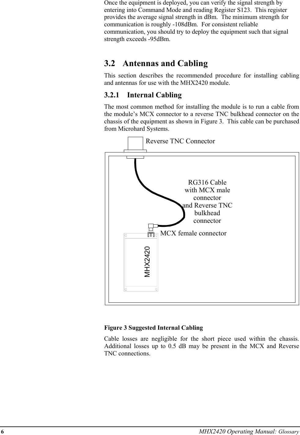 6 MHX2420 Operating Manual: Glossary       Once the equipment is deployed, you can verify the signal strength by entering into Command Mode and reading Register S123.  This register provides the average signal strength in dBm.  The minimum strength for communication is roughly -108dBm.  For consistent reliable communication, you should try to deploy the equipment such that signal strength exceeds -95dBm.  3.2  Antennas and Cabling This section describes the recommended procedure for installing cabling and antennas for use with the MHX2420 module. 3.2.1 Internal Cabling The most common method for installing the module is to run a cable from the module’s MCX connector to a reverse TNC bulkhead connector on the chassis of the equipment as shown in Figure 3.  This cable can be purchased from Microhard Systems.   Figure 3 Suggested Internal Cabling   Cable losses are negligible for the short piece used within the chassis.  Additional losses up to 0.5 dB may be present in the MCX and Reverse TNC connections. RG316 Cablewith MCX maleconnectorand Reverse TNCbulkheadconnectorReverse TNC ConnectorMCX female connectorMHX2420 