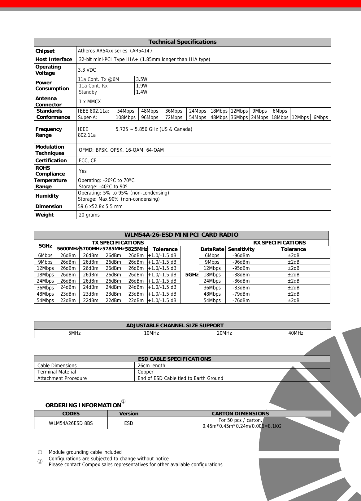   Technical Specifications  Chipset   Atheros AR54xx series（AR5414）  Host Interface  32-bit mini-PCI Type IIIA+ (1.85mm longer than IIIA type)  Operating   Voltage   3.3 VDC  11a Cont. Tx @6M   3.5W 11a Cont. Rx   1.9W  Power   Consumption  Standby   1.4W  Antenna    Connector  1 x MMCX   IEEE 802.11a:   54Mbps  48Mbps  36Mbps  24Mbps  18Mbps  12Mbps  9Mbps  6Mbps   Standards Conformance   Super-A:  108Mbps  96Mbps  72Mbps  54Mbps  48Mbps  36Mbps  24Mbps  18Mbps  12Mbps  6Mbps  Frequency   Range   IEEE    802.11a  5.725 ~ 5.850 GHz (US &amp; Canada)     Modulation    Techniques  OFMD: BPSK, QPSK, 16-QAM, 64-QAM  Certification  FCC, CE  ROHS    Compliance  Yes Temperature  Range   Operating: -20ºC to 70ºC Storage: -40ºC to 90º  Humidity   Operating: 5% to 95% (non-condensing)  Storage: Max.90% (non-condensing)  Dimension   59.6 x52.8x 5.5 mm  Weight  20 grams   WLM54A-26-ESD MINIPCI CARD RADIO TX SPECIFICATIONS   RX SPECIFICATIONS 5GHz  5600MHz  5700MHz  5785MHz  5825MHz  Tolerance DataRate Sensitivity  Tolerance 6Mbps  26dBm  26dBm  26dBm  26dBm  +1.0/-1.5 dB 6Mbps  -96dBm  ±2dB 9Mbps  26dBm  26dBm  26dBm  26dBm  +1.0/-1.5 dB 9Mbps  -96dBm  ±2dB 12Mbps  26dBm  26dBm  26dBm  26dBm  +1.0/-1.5 dB 12Mbps  -95dBm  ±2dB 18Mbps  26dBm  26dBm  26dBm  26dBm  +1.0/-1.5 dB 18Mbps  -88dBm  ±2dB 26dBm  26dBm  26dBm  26dBm +1.0/-1.5 dB 24Mbps  24Mbps  -86dBm  ±2dB 36Mbps  24dBm  24dBm  24dBm  24dBm  +1.0/-1.5 dB  36Mbps  -83dBm  ±2dB 48Mbps  23dBm  23dBm  23dBm  23dBm  +1.0/-1.5 dB 48Mbps  -79dBm  ±2dB 54Mbps  22dBm  22dBm  22dBm  22dBm  +1.0/-1.5 dB 5GHz 54Mbps  -76dBm  ±2dB   ADJUSTABLE CHANNEL SIZE SUPPORT 5MHz  10MHz  20MHz  40MHz   ESD CABLE SPECIFICATIONS Cable Dimensions  26cm length Terminal Material  Copper Attachment Procedure  End of ESD Cable tied to Earth Ground   ORDERING INFORMATION② CODES  Version  CARTON DIMENSIONS WLM54A26ESD 8BS  ESD  For 50 pcs / carton,    0.45m*0.45m*0.24m/0.006=8.1KG   •  Module grounding cable included ② Configurations are subjected to change without notice Please contact Compex sales representatives for other available configurations 