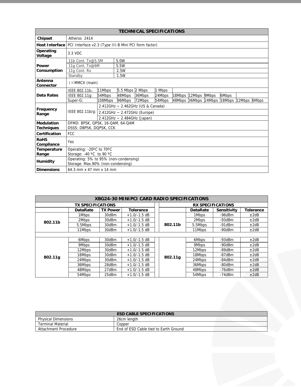    TECHNICAL SPECIFICATIONS Chipset  Atheros  2414  Host Interface  PCI Interface v2.3 (Type III-B Mini PCI form factor)  Operating  Voltage   3.3 VDC 11b Cont. Tx@5.5M  5.0W 11g Cont. Tx@6M 5.5W 11g Cont. Rx    2.5W  Power  Consumption  Standby    1.5W  Antenna  Connector   1×MMCX (main)  IEEE 802.11b： 11Mbps  5.5 Mbps 2 Mbps  1 Mbps    IEEE 802.11g:   54Mbps  48Mbps 36Mbps  24Mbps 18Mbps 12Mbps 9Mbps  6Mbps    Data Rates   Super-G:  108Mbps  96Mbps 72Mbps  54Mbps 48Mbps 36Mbps 24Mbps 18Mbps 12Mbps 6Mbps  2.412GHz ~ 2.462GHz (US &amp; Canada)  2.412GHz ~ 2.472GHz (Europe)  Frequency  Range   IEEE 802.11b/g:  2.412GHz ~ 2.484GHz (Japan)  Modulation  Techniques   OFMD: BPSK, QPSK, 16-QAM, 64-QAM  DSSS: DBPSK, DQPSK, CCK  Certification   FCC  RoHS  Compliance   Yes  Temperature  Range   Operating: -20ºC to 70ºC  Storage: -40 ºC  to 90 ºC  Humidity   Operating: 5% to 95% (non-condensing)  Storage: Max.90% (non-condensing)  Dimensions   64.3 mm x 47 mm x 14 mm      XBG24-30 MINIPCI CARD RADIO SPECIFICATIONS TX SPECIFICATIONS  RX SPECIFICATIONS  DataRate TX Power Tolerance  DataRate Sensitivity Tolerance1Mbps 30dBm +1.0/-1.5 dB  1Mbps -96dBm  ±2dB2Mbps 30dBm +1.0/-1.5 dB  2Mbps  -93dBm  ±2dB5.5Mbps 30dBm +1.0/-1.5 dB  5.5Mbps  -91dBm  ±2dB802.11b 11Mbps 30dBm +1.0/-1.5 dB  802.11b  11Mbps -90dBm  ±2dB6Mbps 30dBm +1.0/-1.5 dB  6Mbps  -93dBm  ±2dB9Mbps 30dBm +1.0/-1.5 dB  9Mbps  -90dBm  ±2dB12Mbps 30dBm +1.0/-1.5 dB  12Mbps  -89dBm  ±2dB18Mbps 30dBm +1.0/-1.5 dB  18Mbps  -87dBm  ±2dB24Mbps 30dBm +1.0/-1.5 dB  24Mbps  -84dBm  ±2dB36Mbps 28dBm +1.0/-1.5 dB  36Mbps -80dBm  ±2dB48Mbps 27dBm +1.0/-1.5 dB  48Mbps -76dBm  ±2dB802.11g 54Mbps 25dBm +1.0/-1.5 dB 802.11g 54Mbps -74dBm  ±2dB     ESD CABLE SPECIFICATIONS Physical Dimensions  26cm length Terminal Material  Copper Attachment Procedure  End of ESD Cable tied to Earth Ground    