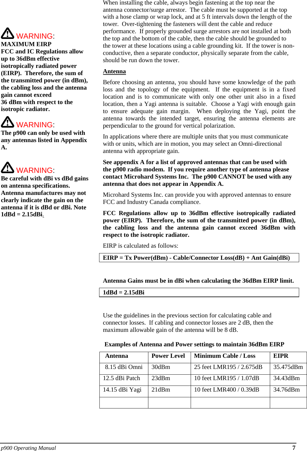 p900 Operating Manual 7      WARNING: MAXIMUM EIRP FCC and IC Regulations allow up to 36dBm effective isotropically radiated power (EIRP).  Therefore, the sum of the transmitted power (in dBm), the cabling loss and the antenna gain cannot exceed  36 dBm with respect to the isotropic radiator.    WARNING: The p900 can only be used with any antennas listed in Appendix A.   WARNING: Be careful with dBi vs dBd gains on antenna specifications.  Antenna manufactures may not clearly indicate the gain on the antenna if it is dBd or dBi. Note 1dBd = 2.15dBi.When installing the cable, always begin fastening at the top near the antenna connector/surge arrestor.  The cable must be supported at the top with a hose clamp or wrap lock, and at 5 ft intervals down the length of the tower.  Over-tightening the fasteners will dent the cable and reduce performance.  If properly grounded surge arrestors are not installed at both the top and the bottom of the cable, then the cable should be grounded to the tower at these locations using a cable grounding kit.  If the tower is non-conductive, then a separate conductor, physically separate from the cable, should be run down the tower. Antenna Before choosing an antenna, you should have some knowledge of the path loss and the topology of the equipment.  If the equipment is in a fixed location and is to communicate with only one other unit also in a fixed location, then a Yagi antenna is suitable.  Choose a Yagi with enough gain to ensure adequate gain margin.  When deploying the Yagi, point the antenna towards the intended target, ensuring the antenna elements are perpendicular to the ground for vertical polarization. In applications where there are multiple units that you must communicate with or units, which are in motion, you may select an Omni-directional antenna with appropriate gain. See appendix A for a list of approved antennas that can be used with the p900 radio modem.  If you require another type of antenna please contact Microhard Systems Inc.  The p900 CANNOT be used with any antenna that does not appear in Appendix A.  Microhard Systems Inc. can provide you with approved antennas to ensure FCC and Industry Canada compliance. FCC Regulations allow up to 36dBm effective isotropically radiated power (EIRP).  Therefore, the sum of the transmitted power (in dBm), the cabling loss and the antenna gain cannot exceed 36dBm with respect to the isotropic radiator. EIRP is calculated as follows: EIRP = Tx Power(dBm) - Cable/Connector Loss(dB) + Ant Gain(dBi)  Antenna Gains must be in dBi when calculating the 36dBm EIRP limit.  1dBd = 2.15dBi  Use the guidelines in the previous section for calculating cable and connector losses.  If cabling and connector losses are 2 dB, then the maximum allowable gain of the antenna will be 8 dB.     Examples of Antenna and Power settings to maintain 36dBm EIRP   Antenna  Power Level  Minimum Cable / Loss  EIPR   8.15 dBi Omni  30dBm  25 feet LMR195 / 2.675dB  35.475dBm 12.5 dBi Patch  23dBm  10 feet LMR195 / 1.07dB  34.43dBm 14.15 dBi Yagi  21dBm  10 feet LMR400 / 0.39dB  34.76dBm        