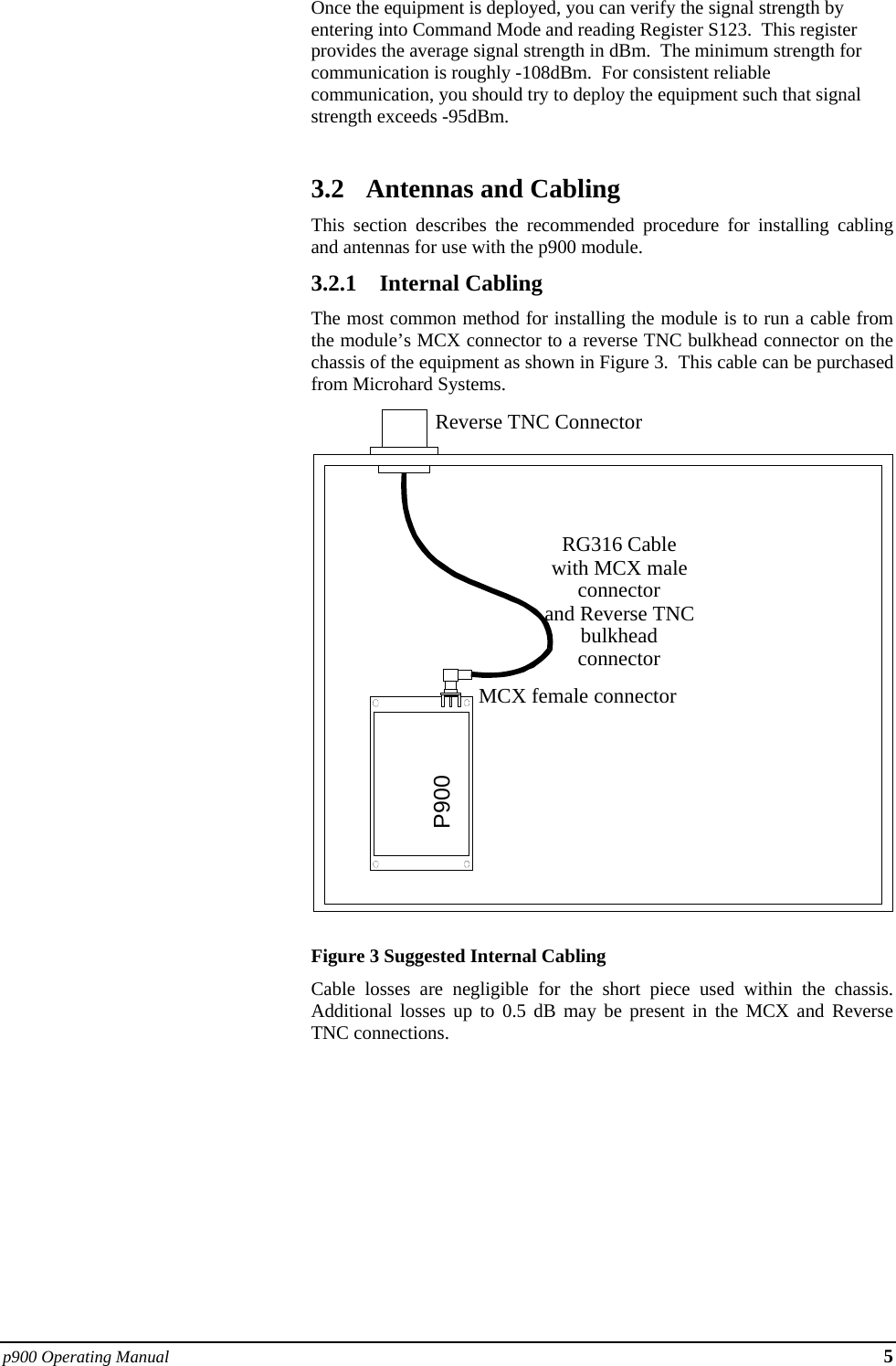 p900 Operating Manual 5       Once the equipment is deployed, you can verify the signal strength by entering into Command Mode and reading Register S123.  This register provides the average signal strength in dBm.  The minimum strength for communication is roughly -108dBm.  For consistent reliable communication, you should try to deploy the equipment such that signal strength exceeds -95dBm.  3.2 Antennas and Cabling This section describes the recommended procedure for installing cabling and antennas for use with the p900 module. 3.2.1 Internal Cabling The most common method for installing the module is to run a cable from the module’s MCX connector to a reverse TNC bulkhead connector on the chassis of the equipment as shown in Figure 3.  This cable can be purchased from Microhard Systems.   Figure 3 Suggested Internal Cabling   Cable losses are negligible for the short piece used within the chassis.  Additional losses up to 0.5 dB may be present in the MCX and Reverse TNC connections. RG316 Cablewith MCX maleconnectorand Reverse TNCbulkheadconnectorReverse TNC ConnectorMCX female connectorP900 