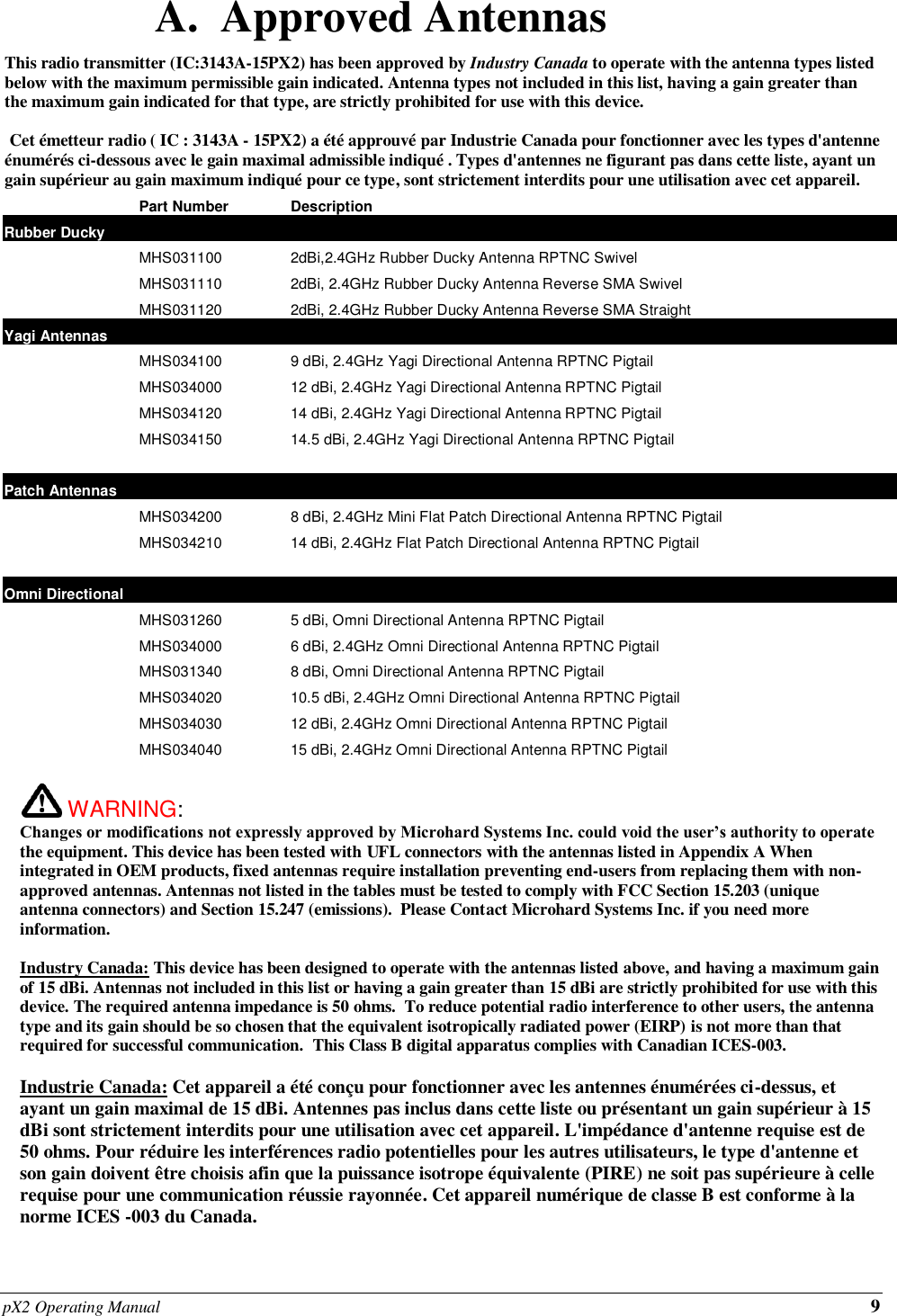 pX2 Operating Manual 9 A.  Approved Antennas This radio transmitter (IC:3143A-15PX2) has been approved by Industry Canada to operate with the antenna types listed below with the maximum permissible gain indicated. Antenna types not included in this list, having a gain greater than the maximum gain indicated for that type, are strictly prohibited for use with this device.   Cet émetteur radio ( IC : 3143A - 15PX2) a été approuvé par Industrie Canada pour fonctionner avec les types d&apos;antenne énumérés ci-dessous avec le gain maximal admissible indiqué . Types d&apos;antennes ne figurant pas dans cette liste, ayant un gain supérieur au gain maximum indiqué pour ce type, sont strictement interdits pour une utilisation avec cet appareil.  Part Number Description Rubber Ducky      MHS031100 2dBi,2.4GHz Rubber Ducky Antenna RPTNC Swivel  MHS031110 2dBi, 2.4GHz Rubber Ducky Antenna Reverse SMA Swivel  MHS031120 2dBi, 2.4GHz Rubber Ducky Antenna Reverse SMA Straight Yagi Antennas      MHS034100 9 dBi, 2.4GHz Yagi Directional Antenna RPTNC Pigtail  MHS034000 12 dBi, 2.4GHz Yagi Directional Antenna RPTNC Pigtail  MHS034120 14 dBi, 2.4GHz Yagi Directional Antenna RPTNC Pigtail  MHS034150 14.5 dBi, 2.4GHz Yagi Directional Antenna RPTNC Pigtail    Patch Antennas    MHS034200 8 dBi, 2.4GHz Mini Flat Patch Directional Antenna RPTNC Pigtail  MHS034210 14 dBi, 2.4GHz Flat Patch Directional Antenna RPTNC Pigtail    Omni Directional      MHS031260 5 dBi, Omni Directional Antenna RPTNC Pigtail  MHS034000 6 dBi, 2.4GHz Omni Directional Antenna RPTNC Pigtail  MHS031340 8 dBi, Omni Directional Antenna RPTNC Pigtail  MHS034020 10.5 dBi, 2.4GHz Omni Directional Antenna RPTNC Pigtail  MHS034030 12 dBi, 2.4GHz Omni Directional Antenna RPTNC Pigtail  MHS034040 15 dBi, 2.4GHz Omni Directional Antenna RPTNC Pigtail           WARNING:   Changes or modifications not expressly approved by Microhard Systems Inc. could void the user’s authority to operate the equipment. This device has been tested with UFL connectors with the antennas listed in Appendix A When integrated in OEM products, fixed antennas require installation preventing end-users from replacing them with non-approved antennas. Antennas not listed in the tables must be tested to comply with FCC Section 15.203 (unique antenna connectors) and Section 15.247 (emissions).  Please Contact Microhard Systems Inc. if you need more information.  Industry Canada: This device has been designed to operate with the antennas listed above, and having a maximum gain of 15 dBi. Antennas not included in this list or having a gain greater than 15 dBi are strictly prohibited for use with this device. The required antenna impedance is 50 ohms.  To reduce potential radio interference to other users, the antenna type and its gain should be so chosen that the equivalent isotropically radiated power (EIRP) is not more than that required for successful communication.  This Class B digital apparatus complies with Canadian ICES-003.  Industrie Canada: Cet appareil a été conçu pour fonctionner avec les antennes énumérées ci-dessus, et ayant un gain maximal de 15 dBi. Antennes pas inclus dans cette liste ou présentant un gain supérieur à 15 dBi sont strictement interdits pour une utilisation avec cet appareil. L&apos;impédance d&apos;antenne requise est de 50 ohms. Pour réduire les interférences radio potentielles pour les autres utilisateurs, le type d&apos;antenne et son gain doivent être choisis afin que la puissance isotrope équivalente (PIRE) ne soit pas supérieure à celle requise pour une communication réussie rayonnée. Cet appareil numérique de classe B est conforme à la norme ICES -003 du Canada. 