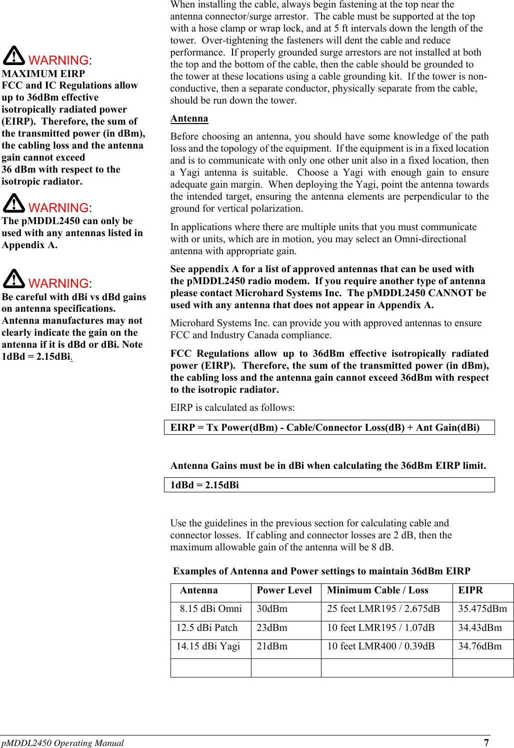 Page 13 of Microhard Systems 18PMDDL2450 2X2 MIMO 2.4 GHz OEM DDL Module (1W) User Manual pDDL2450manualREV0 27 FCC