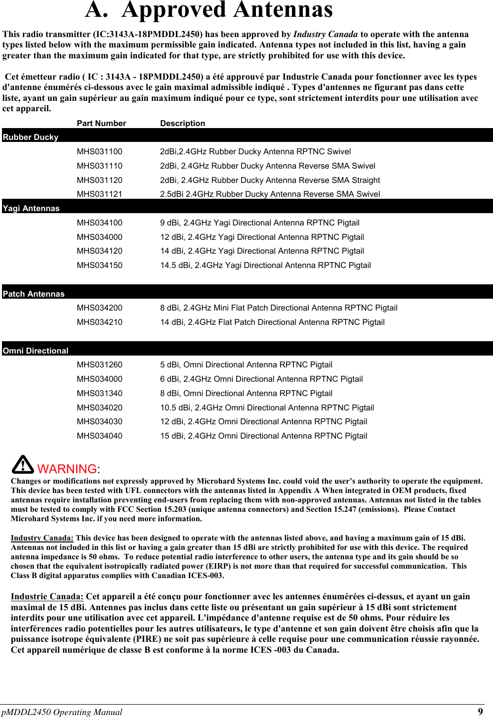 Page 15 of Microhard Systems 18PMDDL2450 2X2 MIMO 2.4 GHz OEM DDL Module (1W) User Manual pDDL2450manualREV0 27 FCC