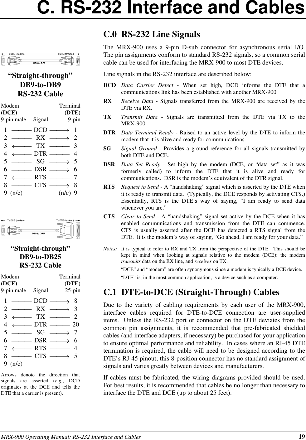 MRX-900 Operating Manual: RS-232 Interface and Cables 19C. RS-232 Interface and Cables“Straight-through”DB9-to-DB9RS-232 CableModem(DCE)9-pin male SignalTerminal(DTE)9-pin1 DCD →12 RX →23← TX  34← DTR  45 SG →56 DSR →67← RTS  78 CTS →89(n/c) (n/c) 9“Straight-through”DB9-to-DB25RS-232 CableModem(DCE)9-pin male SignalTerminal(DTE)25-pin1 DCD →82 RX →33← TX  24← DTR  205 SG →76 DSR →67← RTS  48 CTS →59(n/c)Arrows denote the direction thatsignals are asserted (e.g., DCDoriginates at the DCE and tells theDTE that a carrier is present).C.0  RS-232 Line SignalsThe MRX-900 uses a 9-pin D-sub connector for asynchronous serial I/O.The pin assignments conform to standard RS-232 signals, so a common serialcable can be used for interfacing the MRX-900 to most DTE devices.Line signals in the RS-232 interface are described below:DCD Data Carrier Detect - When set high, DCD informs the DTE that acommunications link has been established with another MRX-900.RX Receive Data - Signals transferred from the MRX-900 are received by theDTE via RX.TX Transmit Data - Signals are transmitted from the DTE via TX to theMRX-900DTR Data Terminal Ready - Raised to an active level by the DTE to inform themodem that it is alive and ready for communications.SG Signal Ground - Provides a ground reference for all signals transmitted byboth DTE and DCE.DSR Data Set Ready - Set high by the modem (DCE, or “data set” as it wasformerly called) to inform the DTE that it is alive and ready forcommunications.  DSR is the modem’s equivalent of the DTR signal.RTS Request to Send - A “handshaking” signal which is asserted by the DTE whenit is ready to transmit data.  (Typically, the DCE responds by activating CTS.)Essentially, RTS is the DTE’s way of saying, “I am ready to send datawhenever you are.”CTS Clear to Send - A “handshaking” signal set active by the DCE when it hasenabled communications and transmission from the DTE can commence.CTS is usually asserted after the DCE has detected a RTS signal from theDTE.  It is the modem’s way of saying, “Go ahead, I am ready for your data.”Notes: It is typical to refer to RX and TX from the perspective of the DTE.  This should bekept in mind when looking at signals relative to the modem (DCE); the modemtransmits data on the RX line, and receives on TX.“DCE” and “modem” are often synonymous since a modem is typically a DCE device.“DTE” is, in the most common application, is a device such as a computer.C.1  DTE-to-DCE (Straight-Through) CablesDue to the variety of cabling requirements by each user of the MRX-900,interface cables required for DTE-to-DCE connection are user-supplieditems.  Unless the RS-232 port or connector on the DTE deviates from thecommon pin assignments, it is recommended that pre-fabricated shieldedcables (and interface adapters, if necessary) be purchased for your applicationto ensure optimal performance and reliability.  In cases where an RJ-45 DTEtermination is required, the cable will need to be designed according to theDTE’s RJ-45 pinout; this 8-position connector has no standard assignment ofsignals and varies greatly between devices and manufacturers.If cables must be fabricated, the wiring diagrams provided should be used.For best results, it is recommended that cables be no longer than necessary tointerface the DTE and DCE (up to about 25 feet).