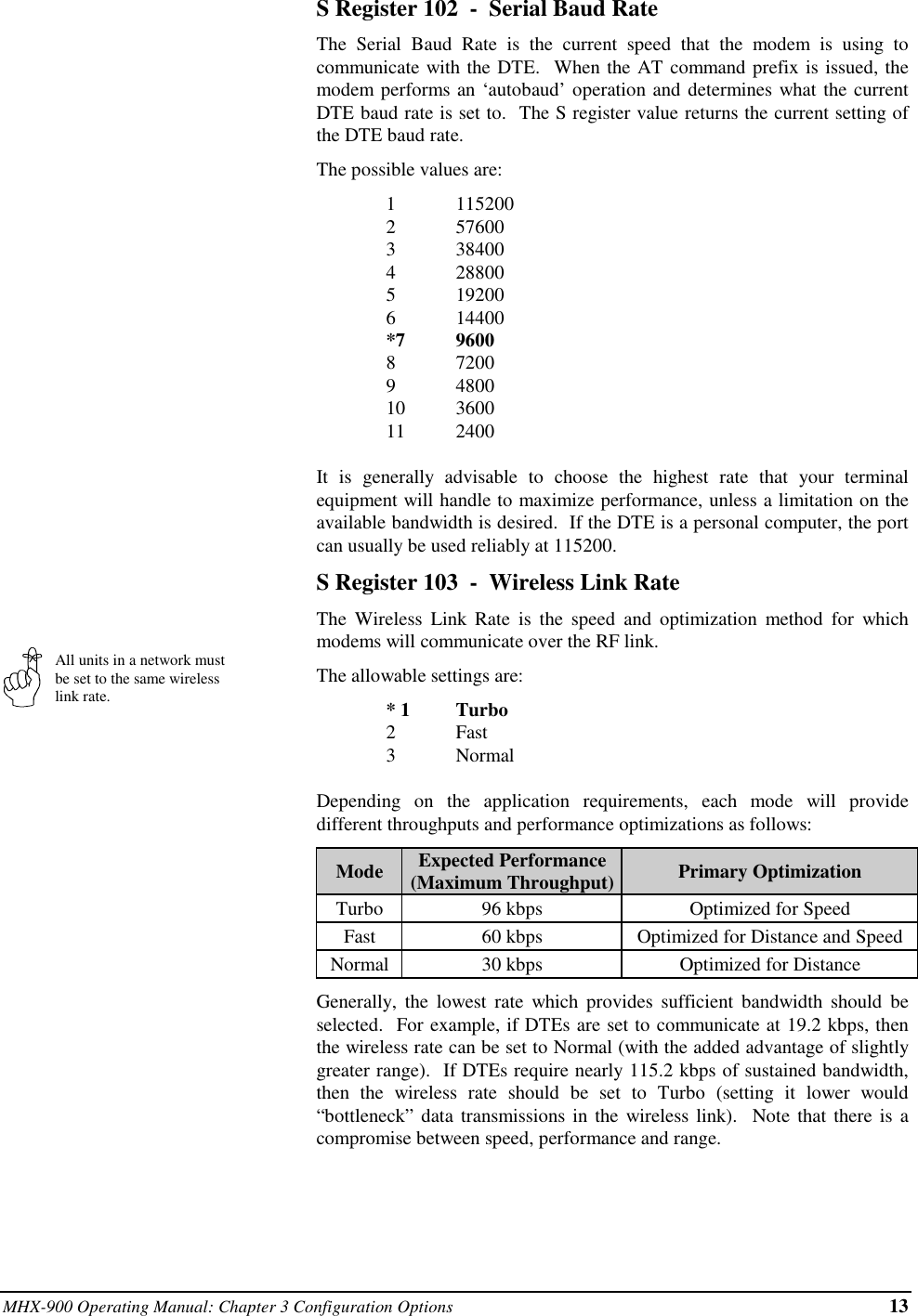 MHX-900 Operating Manual: Chapter 3 Configuration Options 13All units in a network mustbe set to the same wirelesslink rate.S Register 102  -  Serial Baud RateThe Serial Baud Rate is the current speed that the modem is using tocommunicate with the DTE.  When the AT command prefix is issued, themodem performs an ‘autobaud’ operation and determines what the currentDTE baud rate is set to.  The S register value returns the current setting ofthe DTE baud rate.The possible values are:1 1152002 576003 384004 288005 192006 14400*7 96008 72009 480010 360011 2400It is generally advisable to choose the highest rate that your terminalequipment will handle to maximize performance, unless a limitation on theavailable bandwidth is desired.  If the DTE is a personal computer, the portcan usually be used reliably at 115200.S Register 103  -  Wireless Link RateThe Wireless Link Rate is the speed and optimization method for whichmodems will communicate over the RF link.The allowable settings are:* 1 Turbo2Fast3NormalDepending on the application requirements, each mode will providedifferent throughputs and performance optimizations as follows:Mode Expected Performance(Maximum Throughput) Primary OptimizationTurbo 96 kbps Optimized for SpeedFast 60 kbps Optimized for Distance and SpeedNormal 30 kbps Optimized for DistanceGenerally, the lowest rate which provides sufficient bandwidth should beselected.  For example, if DTEs are set to communicate at 19.2 kbps, thenthe wireless rate can be set to Normal (with the added advantage of slightlygreater range).  If DTEs require nearly 115.2 kbps of sustained bandwidth,then the wireless rate should be set to Turbo (setting it lower would“bottleneck” data transmissions in the wireless link).  Note that there is acompromise between speed, performance and range.