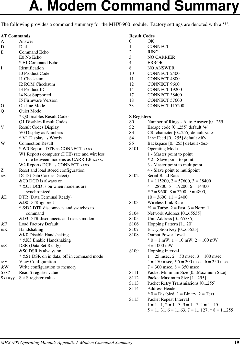 MHX-900 Operating Manual: Appendix A Modem Command Summary 19A. Modem Command SummaryThe following provides a command summary for the MHX-900 module.  Factory settings are denoted with a ‘*’.AT CommandsAAnswerDDialECommand EchoE0 No Echo* E1 Command EchoIIdentificationI0 Product CodeI1 ChecksumI2 ROM ChecksumI3 Product IDI4 Not SupportedI5 Firmware VersionOOn-line ModeQQuiet Mode* Q0 Enables Result CodesQ1 Disables Result CodesVResult Codes DisplayV0 Display as Numbers* V1 Display as WordsWConnection Result* W0 Reports DTE as CONNECT xxxxW1 Reports computer (DTE) rate and wirelessrate between modems as CARRIER xxxx.W2 Reports DCE as CONNECT xxxxZReset and load stored configuration&amp;C DCD (Data Carrier Detect)&amp;C0 DCD is always on* &amp;C1 DCD is on when modems aresynchronized&amp;D DTR (Data Terminal Ready)&amp;D0 DTR ignored* &amp;D2 DTR disconnects and switches tocommand&amp;D3 DTR disconnects and resets modem&amp;F Load Factory Default&amp;K Handshaking&amp;K0 Disable Handshaking* &amp;K3 Enable Handshaking&amp;S DSR (Data Set Ready)&amp;S0 DSR is always on* &amp;S1 DSR on in data, off in command mode&amp;V View Configuration&amp;W Write configuration to memorySxx? Read S register valueSxx=yy Set S register valueResult Codes0OK1CONNECT2RING3NO CARRIER4ERROR8NO ANSWER10 CONNECT 240011 CONNECT 480012 CONNECT 960014 CONNECT 1920017 CONNECT 3840018 CONNECT 5760033 CONNECT 115200S RegistersS0 Number of Rings - Auto Answer [0...255]S2 Escape code [0...255] default ‘+’S3 CR  character [0...255] default &lt;cr&gt;S4 Line Feed [0...255] default &lt;lf&gt;S5 Backspace [0...255] default &lt;bs&gt;S101 Operating Mode1 - Master point to point* 2 - Slave point to point3 - Master point to multipoint4 - Slave point to multipointS102 Serial Baud Rate1 = 115200, 2 = 57600, 3 = 384004 = 28800, 5 = 19200, 6 = 14400* 7 = 9600, 8 = 7200, 9 = 4800,10 = 3600, 11 = 2400S103 Wireless Link Rate*1 = Turbo, 2 = Fast, 3 = NormalS104 Network Address [0...65535]S105 Unit Address [0...65535]S106 Hopping Pattern [1...20]S107 Encryption Key [0...65535]S108 Output Power Level* 0 = 1 mW, 1 = 10 mW, 2 = 100 mW3 = 1000 mWS109 Hopping Interval1 = 25 msec, 2 = 50 msec, 3 = 100 msec,4 = 150 msec, * 5 = 200 msec, 6 = 250 msec,7 = 300 msec, 8 = 350 msecS111 Packet Minimum Size [0...Maximum Size]S112 Packet Maximum Size [1...255]S113 Packet Retry Transmissions [0...255]S114 Address Header* 0 = Disabled, 1 = Binary, 2 = TextS115 Packet Repeat Interval1 = 1...1, 2 = 1...3, 3 = 1...7, 4 = 1...155 = 1...31, 6 = 1...63, 7 = 1...127, * 8 = 1...255