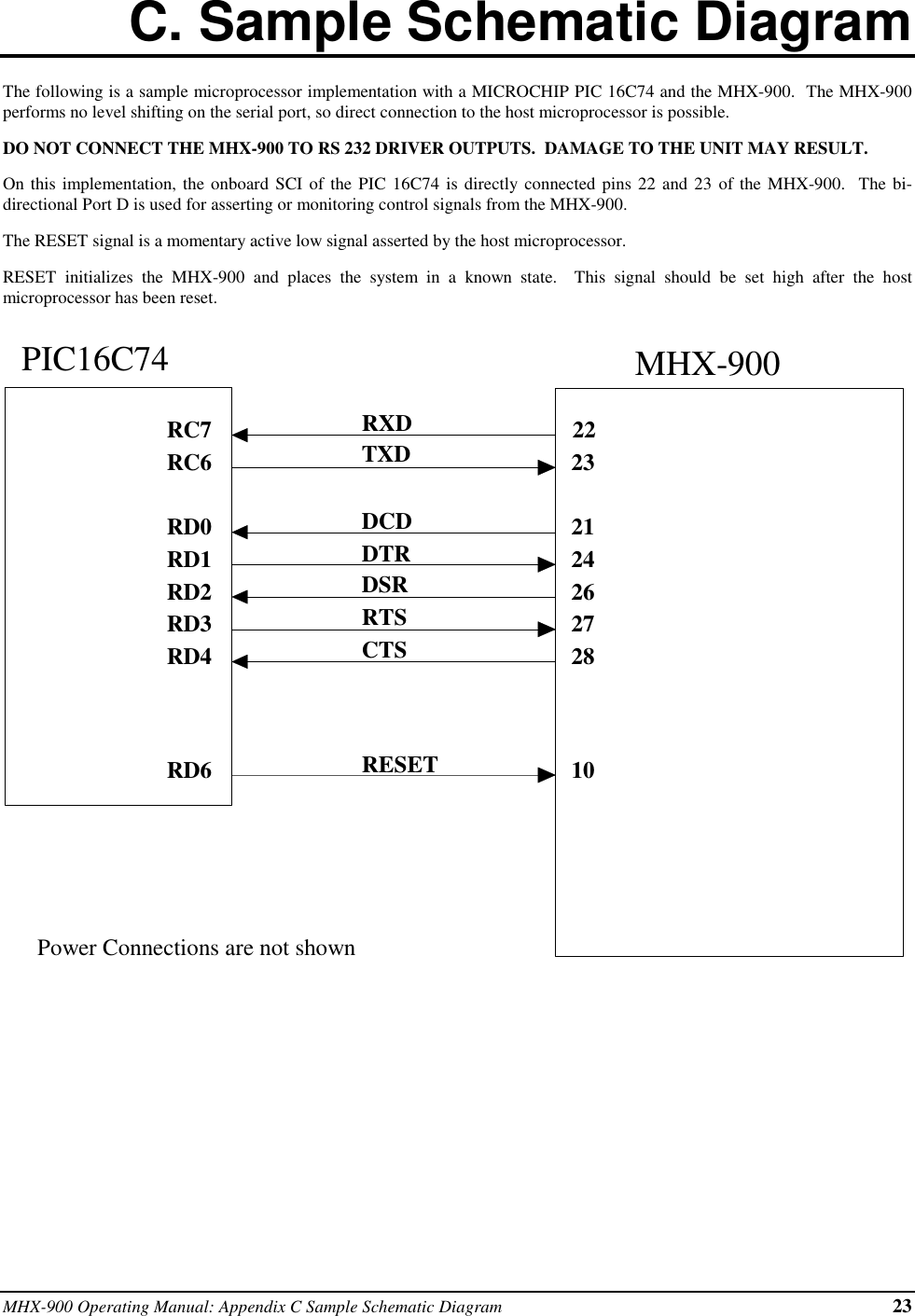 MHX-900 Operating Manual: Appendix C Sample Schematic Diagram 23C. Sample Schematic DiagramThe following is a sample microprocessor implementation with a MICROCHIP PIC 16C74 and the MHX-900.  The MHX-900performs no level shifting on the serial port, so direct connection to the host microprocessor is possible.DO NOT CONNECT THE MHX-900 TO RS 232 DRIVER OUTPUTS.  DAMAGE TO THE UNIT MAY RESULT.On this implementation, the onboard SCI of the PIC 16C74 is directly connected pins 22 and 23 of the MHX-900.  The bi-directional Port D is used for asserting or monitoring control signals from the MHX-900.The RESET signal is a momentary active low signal asserted by the host microprocessor.RESET initializes the MHX-900 and places the system in a known state.  This signal should be set high after the hostmicroprocessor has been reset.RXDTXDDCDDTRDSRRTSCTSRESETPIC16C74MHX-9002223212426272810Power Connections are not shownRC7RC6RD0RD1RD2RD3RD4RD6