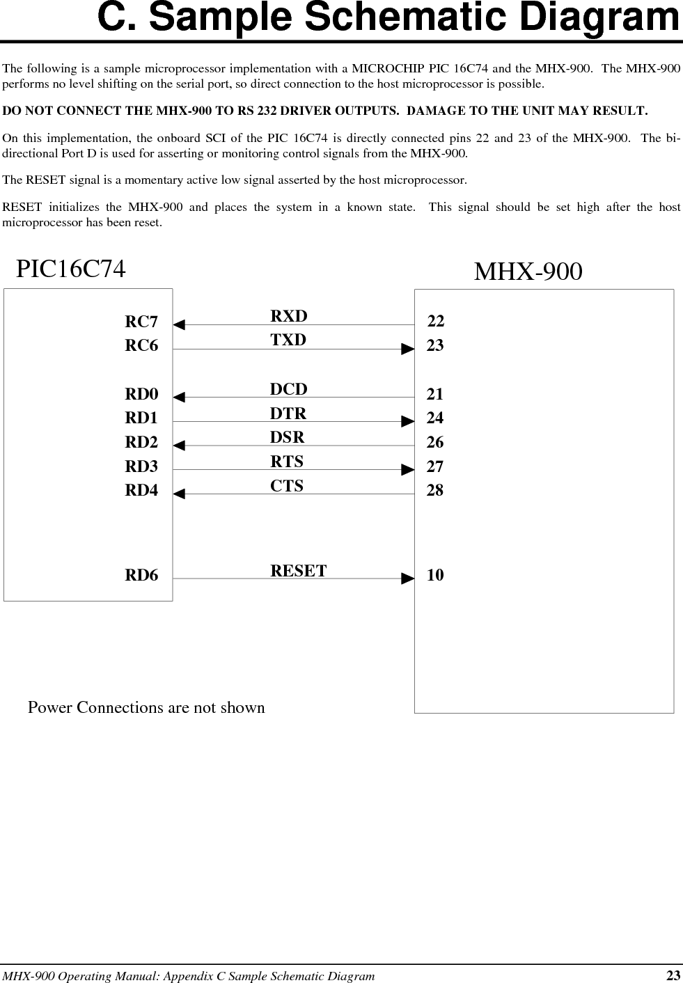 24 MHX-900 Operating Manual: Appendix C Sample Schematic Diagram