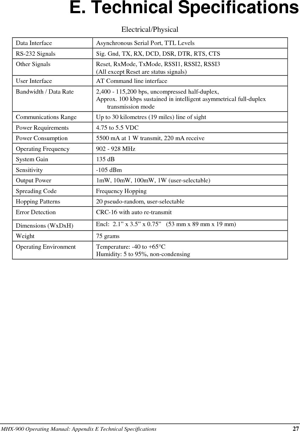 28 MHX-900 Operating Manual: Appendix E Technical Specifications