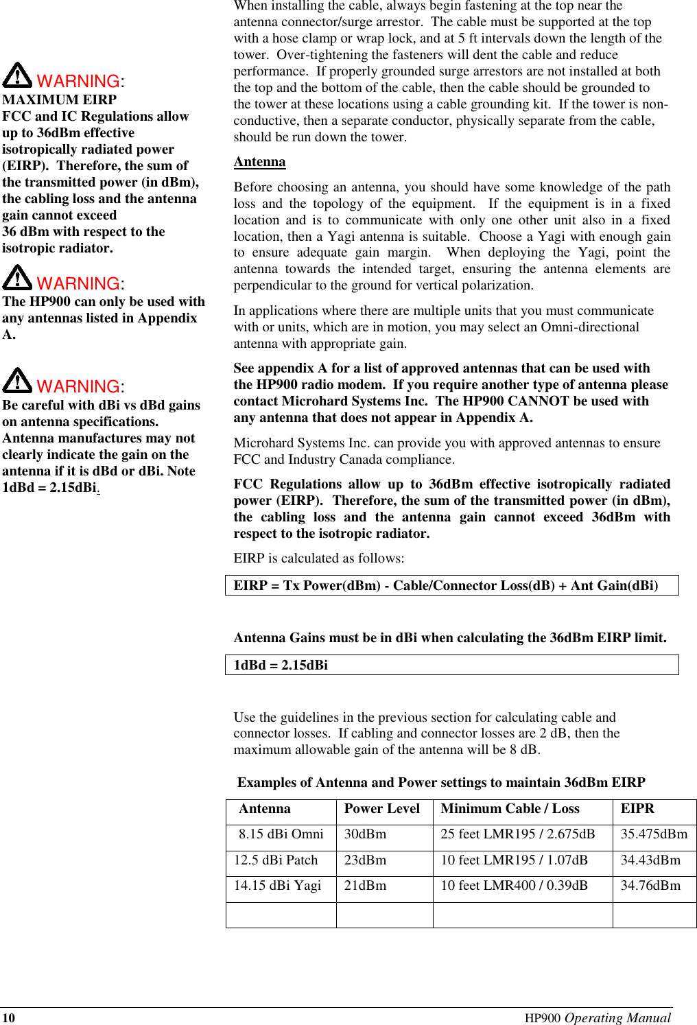 10  HP900 Operating Manual      WARNING: MAXIMUM EIRP FCC and IC Regulations allow up to 36dBm effective isotropically radiated power (EIRP).  Therefore, the sum of the transmitted power (in dBm), the cabling loss and the antenna gain cannot exceed  36 dBm with respect to the isotropic radiator.    WARNING: The HP900 can only be used with any antennas listed in Appendix A.   WARNING: Be careful with dBi vs dBd gains on antenna specifications.  Antenna manufactures may not clearly indicate the gain on the antenna if it is dBd or dBi. Note 1dBd = 2.15dBi.When installing the cable, always begin fastening at the top near the antenna connector/surge arrestor.  The cable must be supported at the top with a hose clamp or wrap lock, and at 5 ft intervals down the length of the tower.  Over-tightening the fasteners will dent the cable and reduce performance.  If properly grounded surge arrestors are not installed at both the top and the bottom of the cable, then the cable should be grounded to the tower at these locations using a cable grounding kit.  If the tower is non-conductive, then a separate conductor, physically separate from the cable, should be run down the tower. Antenna Before choosing an antenna, you should have some knowledge of the path loss  and  the  topology  of  the  equipment.    If  the  equipment  is  in  a  fixed location  and  is  to  communicate  with  only  one  other  unit  also  in  a  fixed location, then a Yagi antenna is suitable.  Choose a Yagi with enough gain to  ensure  adequate  gain  margin.  When  deploying  the  Yagi,  point  the antenna  towards  the  intended  target,  ensuring  the  antenna  elements  are perpendicular to the ground for vertical polarization. In applications where there are multiple units that you must communicate with or units, which are in motion, you may select an Omni-directional antenna with appropriate gain. See appendix A for a list of approved antennas that can be used with the HP900 radio modem.  If you require another type of antenna please contact Microhard Systems Inc.  The HP900 CANNOT be used with any antenna that does not appear in Appendix A.  Microhard Systems Inc. can provide you with approved antennas to ensure FCC and Industry Canada compliance. FCC  Regulations  allow  up  to  36dBm  effective  isotropically radiated power (EIRP).  Therefore, the sum of the transmitted power (in dBm), the  cabling  loss  and  the  antenna  gain  cannot  exceed  36dBm  with respect to the isotropic radiator. EIRP is calculated as follows: EIRP = Tx Power(dBm) - Cable/Connector Loss(dB) + Ant Gain(dBi)  Antenna Gains must be in dBi when calculating the 36dBm EIRP limit.  1dBd = 2.15dBi  Use the guidelines in the previous section for calculating cable and connector losses.  If cabling and connector losses are 2 dB, then the maximum allowable gain of the antenna will be 8 dB.     Examples of Antenna and Power settings to maintain 36dBm EIRP   Antenna Power Level Minimum Cable / Loss EIPR   8.15 dBi Omni 30dBm 25 feet LMR195 / 2.675dB 35.475dBm 12.5 dBi Patch 23dBm 10 feet LMR195 / 1.07dB 34.43dBm 14.15 dBi Yagi 21dBm 10 feet LMR400 / 0.39dB 34.76dBm       