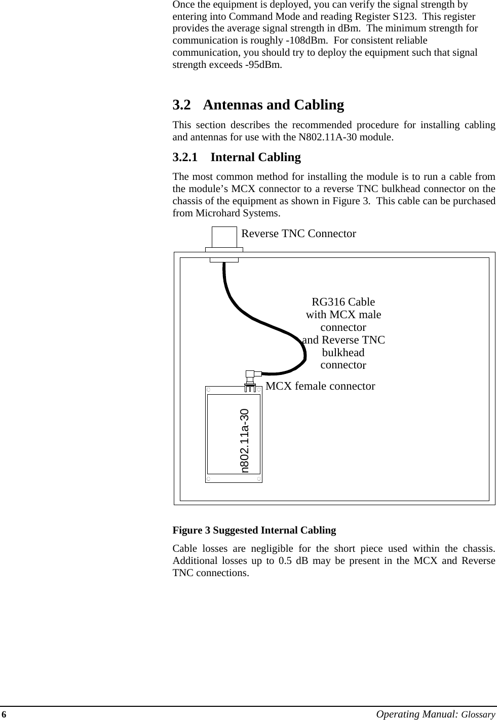 6 Operating Manual: Glossary       Once the equipment is deployed, you can verify the signal strength by entering into Command Mode and reading Register S123.  This register provides the average signal strength in dBm.  The minimum strength for communication is roughly -108dBm.  For consistent reliable communication, you should try to deploy the equipment such that signal strength exceeds -95dBm.  3.2 Antennas and Cabling This section describes the recommended procedure for installing cabling and antennas for use with the N802.11A-30 module. 3.2.1 Internal Cabling The most common method for installing the module is to run a cable from the module’s MCX connector to a reverse TNC bulkhead connector on the chassis of the equipment as shown in Figure 3.  This cable can be purchased from Microhard Systems.   Figure 3 Suggested Internal Cabling   Cable losses are negligible for the short piece used within the chassis.  Additional losses up to 0.5 dB may be present in the MCX and Reverse TNC connections. RG316 Cable with MCX male connectorand Reverse TNC bulkheadconnector Reverse TNC ConnectorMCX female connectorn802.11a-30 