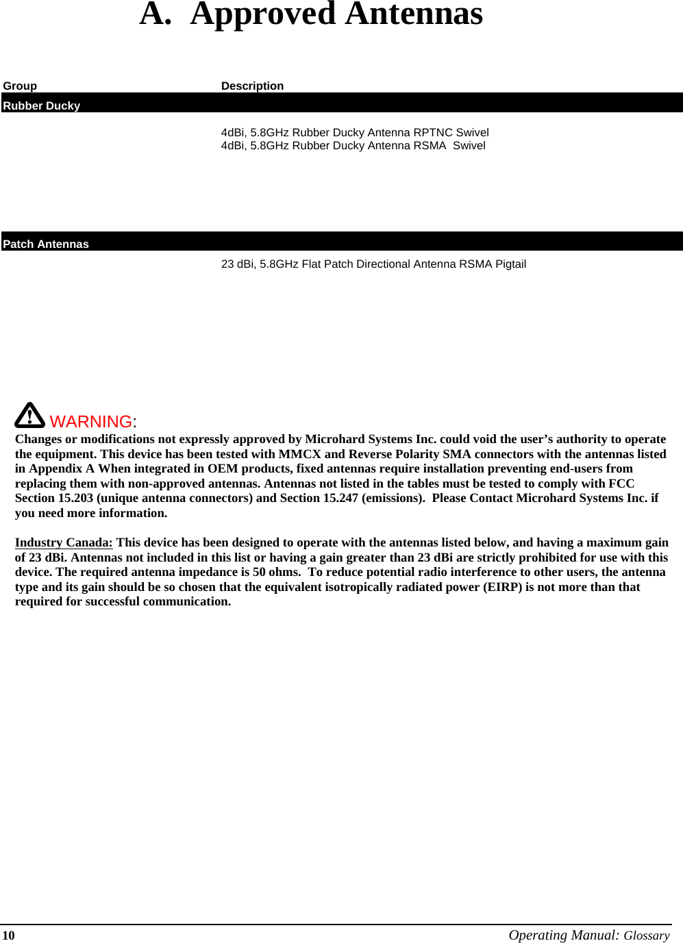 10 Operating Manual: Glossary A.  Approved Antennas   Group   Description Rubber Ducky          4dBi, 5.8GHz Rubber Ducky Antenna RPTNC Swivel 4dBi, 5.8GHz Rubber Ducky Antenna RSMA  Swivel                 Patch Antennas         23 dBi, 5.8GHz Flat Patch Directional Antenna RSMA Pigtail                  WARNING:   Changes or modifications not expressly approved by Microhard Systems Inc. could void the user’s authority to operate the equipment. This device has been tested with MMCX and Reverse Polarity SMA connectors with the antennas listed in Appendix A When integrated in OEM products, fixed antennas require installation preventing end-users from replacing them with non-approved antennas. Antennas not listed in the tables must be tested to comply with FCC Section 15.203 (unique antenna connectors) and Section 15.247 (emissions).  Please Contact Microhard Systems Inc. if you need more information.  Industry Canada: This device has been designed to operate with the antennas listed below, and having a maximum gain of 23 dBi. Antennas not included in this list or having a gain greater than 23 dBi are strictly prohibited for use with this device. The required antenna impedance is 50 ohms.  To reduce potential radio interference to other users, the antenna type and its gain should be so chosen that the equivalent isotropically radiated power (EIRP) is not more than that required for successful communication.    