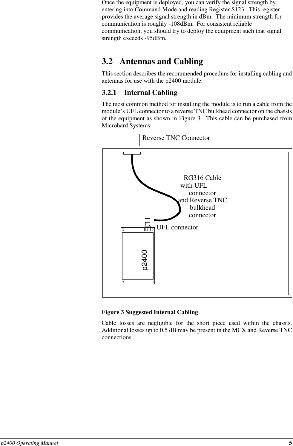 p2400 Operating Manual 5       Once the equipment is deployed, you can verify the signal strength by entering into Command Mode and reading Register S123.  This register provides the average signal strength in dBm.  The minimum strength for communication is roughly -108dBm.  For consistent reliable communication, you should try to deploy the equipment such that signal strength exceeds -95dBm.  3.2 Antennas and Cabling This section describes the recommended procedure for installing cabling and antennas for use with the p2400 module. 3.2.1 Internal Cabling The most common method for installing the module is to run a cable from the module’s UFL connector to a reverse TNC bulkhead connector on the chassis of the equipment as shown in Figure 3.  This cable can be purchased from Microhard Systems.   Figure 3 Suggested Internal Cabling   Cable  losses  are  negligible  for  the  short  piece  used  within  the  chassis.  Additional losses up to 0.5 dB may be present in the MCX and Reverse TNC connections. RG316 Cable  with UFL connector and Reverse TNC bulkhead connector  Reverse TNC Connector UFL connector p2400 