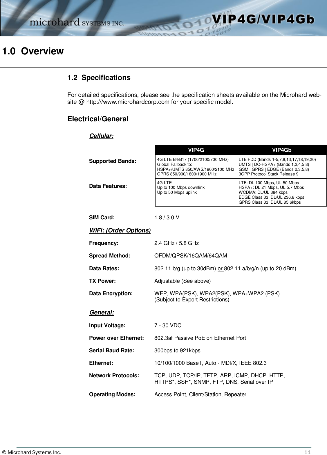 © Microhard Systems Inc.          11 VIP4G  VIP4Gb 4G LTE B4/B17 (1700/2100/700 MHz) Global Fallback to: HSPA+/UMTS 850/AWS/1900/2100 MHz GPRS 850/900/1800/1900 MHz LTE FDD (Bands 1-5,7,8,13,17,18,19,20) UMTS | DC-HSPA+ (Bands 1,2,4,5,8) GSM | GPRS | EDGE (Bands 2,3,5,8) 3GPP Protocol Stack Release 9 4G LTE Up to 100 Mbps downlink Up to 50 Mbps uplink LTE: DL 100 Mbps, UL 50 Mbps HSPA+: DL 21 Mbps, UL 5.7 Mbps WCDMA: DL/UL 384 kbps EDGE Class 33: DL/UL 236.8 kbps GPRS Class 33: DL/UL 85.6kbps 1.0  Overview 1.2  Specifications  For detailed specifications, please see the specification sheets available on the Microhard web-site @ http:///www.microhardcorp.com for your specific model.  Electrical/General     Cellular:         Supported Bands:        Data Features:          SIM Card:  1.8 / 3.0 V           WiFi: (Order Options)   Frequency:  2.4 GHz / 5.8 GHz    Spread Method:    OFDM/QPSK/16QAM/64QAM   Data Rates:    802.11 b/g (up to 30dBm) or 802.11 a/b/g/n (up to 20 dBm)     TX Power:    Adjustable (See above)   Data Encryption:   WEP, WPA(PSK), WPA2(PSK), WPA+WPA2 (PSK)         (Subject to Export Restrictions)   General:   Input Voltage:    7 - 30 VDC   Power over Ethernet:  802.3af Passive PoE on Ethernet Port   Serial Baud Rate:  300bps to 921kbps   Ethernet:    10/100/1000 BaseT, Auto - MDI/X, IEEE 802.3       Network Protocols:  TCP, UDP, TCP/IP, TFTP, ARP, ICMP, DHCP, HTTP,          HTTPS*, SSH*, SNMP, FTP, DNS, Serial over IP   Operating Modes:  Access Point, Client/Station, Repeater   