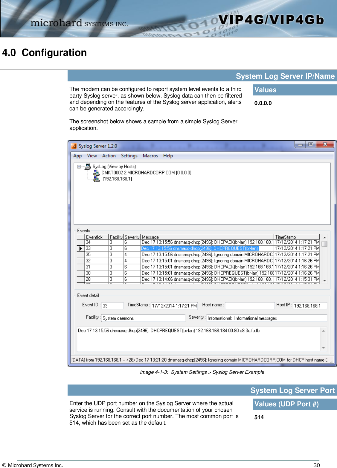 © Microhard Systems Inc.     30 4.0  Configuration  The modem can be configured to report system level events to a third party Syslog server, as shown below. Syslog data can then be filtered and depending on the features of the Syslog server application, alerts can be generated accordingly.   The screenshot below shows a sample from a simple Syslog Server application.                                                 System Log Server IP/Name Values 0.0.0.0 Enter the UDP port number on the Syslog Server where the actual service is running. Consult with the documentation of your chosen Syslog Server for the correct port number. The most common port is 514, which has been set as the default.                                                 System Log Server Port Values (UDP Port #) 514 Image 4-1-3:  System Settings &gt; Syslog Server Example 