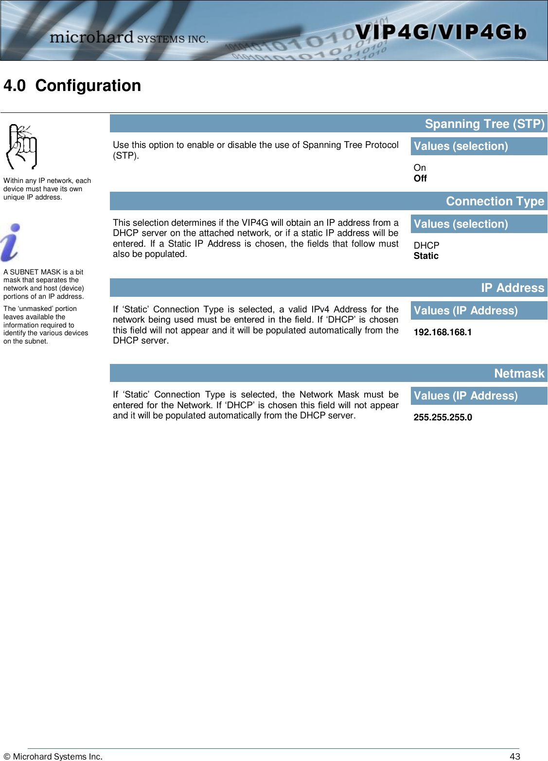 © Microhard Systems Inc.          43 4.0  Configuration  This selection determines if the VIP4G will obtain an IP address from a DHCP server on the attached network, or if a static IP address will be entered.  If a  Static IP  Address is  chosen,  the fields that follow  must also be populated.  Connection Type Values (selection) DHCP Static Within any IP network, each device must have its own unique IP address. If  ‘Static’  Connection  Type  is  selected,  a  valid  IPv4  Address  for  the network being used must  be entered in  the field. If ‘DHCP’ is chosen this field will not appear and it will be populated automatically from the DHCP server. IP Address Values (IP Address) 192.168.168.1 If  ‘Static’  Connection  Type  is  selected,  the  Network  Mask  must  be entered for the Network. If ‘DHCP’ is chosen this field will not appear and it will be populated automatically from the DHCP server. Netmask Values (IP Address) 255.255.255.0  A SUBNET MASK is a bit mask that separates the network and host (device) portions of an IP address.    The ‘unmasked’ portion leaves available the information required to identify the various devices on the subnet. Use this option to enable or disable the use of Spanning Tree Protocol (STP). Spanning Tree (STP) Values (selection) On Off 
