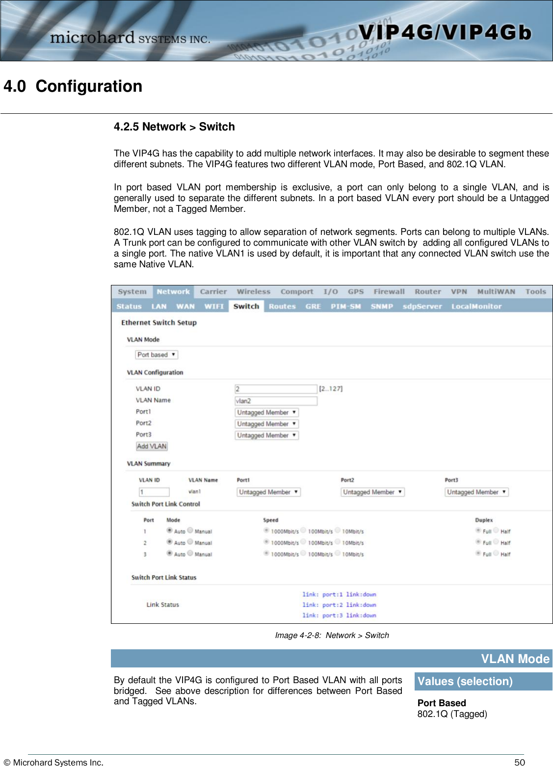 © Microhard Systems Inc.     50 4.0  Configuration  4.2.5 Network &gt; Switch  The VIP4G has the capability to add multiple network interfaces. It may also be desirable to segment these different subnets. The VIP4G features two different VLAN mode, Port Based, and 802.1Q VLAN.  In  port  based  VLAN  port  membership  is  exclusive,  a  port  can  only  belong  to  a  single  VLAN,  and  is generally used to separate the different subnets. In a port based VLAN every port should be a Untagged Member, not a Tagged Member.  802.1Q VLAN uses tagging to allow separation of network segments. Ports can belong to multiple VLANs. A Trunk port can be configured to communicate with other VLAN switch by  adding all configured VLANs to a single port. The native VLAN1 is used by default, it is important that any connected VLAN switch use the same Native VLAN. Image 4-2-8:  Network &gt; Switch By default the VIP4G is configured to Port Based VLAN with all ports bridged.    See  above description for differences  between Port  Based and Tagged VLANs. VLAN Mode Values (selection) Port Based 802.1Q (Tagged) 