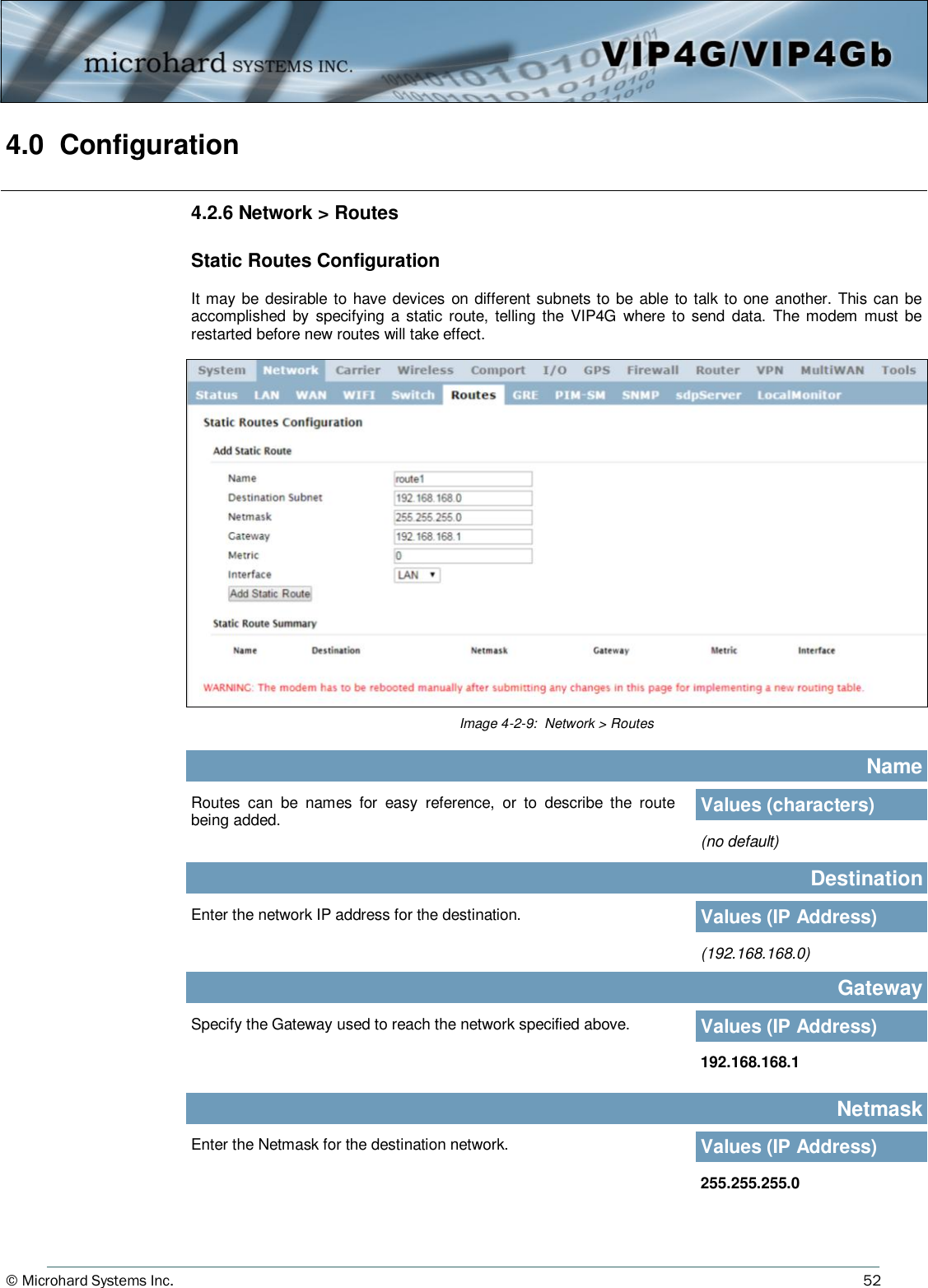 © Microhard Systems Inc.     52 4.0  Configuration  4.2.6 Network &gt; Routes  Static Routes Configuration  It may be desirable to have devices on different subnets to be able  to talk to one another. This can be accomplished  by specifying  a static  route, telling the  VIP4G  where  to  send data.  The modem  must  be restarted before new routes will take effect. Image 4-2-9:  Network &gt; Routes Routes  can  be  names  for  easy  reference,  or  to  describe  the  route being added. Name Values (characters) (no default) Enter the network IP address for the destination.  Destination Values (IP Address) (192.168.168.0) Specify the Gateway used to reach the network specified above. Gateway Values (IP Address) 192.168.168.1 Enter the Netmask for the destination network. Netmask Values (IP Address) 255.255.255.0 