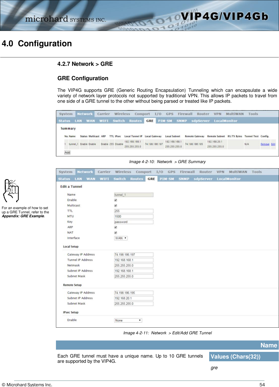 © Microhard Systems Inc.     54 4.0  Configuration  Image 4-2-10:  Network  &gt; GRE Summary 4.2.7 Network &gt; GRE  GRE Configuration  The  VIP4G  supports  GRE  (Generic  Routing  Encapsulation)  Tunneling  which  can  encapsulate  a  wide variety of network layer protocols not supported by traditional VPN. This allows IP packets to travel from one side of a GRE tunnel to the other without being parsed or treated like IP packets.   Each GRE tunnel must have a unique  name.  Up to 10 GRE tunnels are supported by the VIP4G.   Name Values (Chars(32)) gre Image 4-2-11:  Network  &gt; Edit/Add GRE Tunnel For an example of how to set up a GRE Tunnel, refer to the  Appendix: GRE Example. 