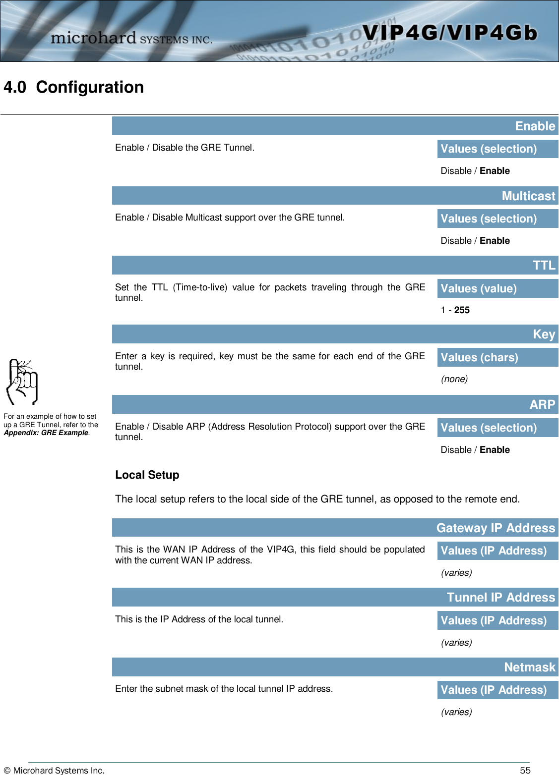 © Microhard Systems Inc.          55 4.0  Configuration  Enable Enable / Disable the GRE Tunnel.  Values (selection) Disable / Enable  Multicast Enable / Disable Multicast support over the GRE tunnel.  Values (selection) Disable / Enable  ARP Enable / Disable ARP (Address Resolution Protocol) support over the GRE tunnel.  Values (selection) Disable / Enable  TTL Set  the  TTL  (Time-to-live)  value  for  packets  traveling  through  the  GRE tunnel.  Values (value) 1 - 255 Gateway IP Address This is the WAN IP Address of the VIP4G, this field should be populated with the current WAN IP address.  Values (IP Address) (varies) Tunnel IP Address This is the IP Address of the local tunnel.  Values (IP Address) (varies) Key Enter a key is required, key must be the  same for each end  of the GRE tunnel.  Values (chars) (none) Netmask Enter the subnet mask of the local tunnel IP address.  Values (IP Address) (varies) Local Setup  The local setup refers to the local side of the GRE tunnel, as opposed to the remote end. For an example of how to set up a GRE Tunnel, refer to the  Appendix: GRE Example. 