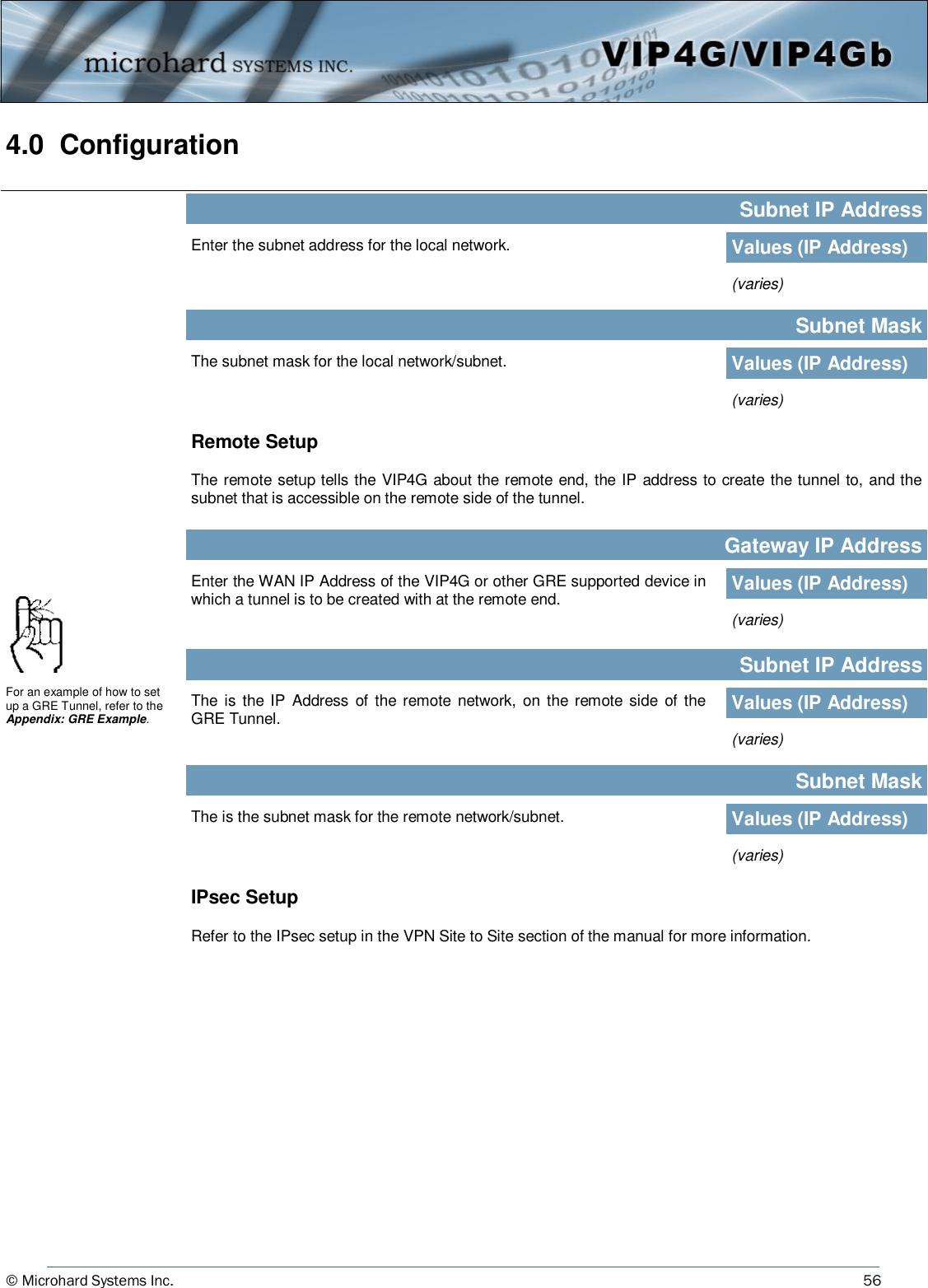 © Microhard Systems Inc.     56 4.0  Configuration  Subnet IP Address The  is  the IP  Address  of  the remote  network,  on the remote  side  of  the GRE Tunnel.  Values (IP Address) (varies) Gateway IP Address Enter the WAN IP Address of the VIP4G or other GRE supported device in which a tunnel is to be created with at the remote end.  Values (IP Address) (varies) Subnet Mask The subnet mask for the local network/subnet.  Values (IP Address) (varies) Subnet IP Address Enter the subnet address for the local network.  Values (IP Address) (varies) Remote Setup  The remote setup tells the VIP4G about the remote end, the IP address to create the tunnel to, and the subnet that is accessible on the remote side of the tunnel. Subnet Mask The is the subnet mask for the remote network/subnet.  Values (IP Address) (varies) IPsec Setup  Refer to the IPsec setup in the VPN Site to Site section of the manual for more information. For an example of how to set up a GRE Tunnel, refer to the  Appendix: GRE Example. 