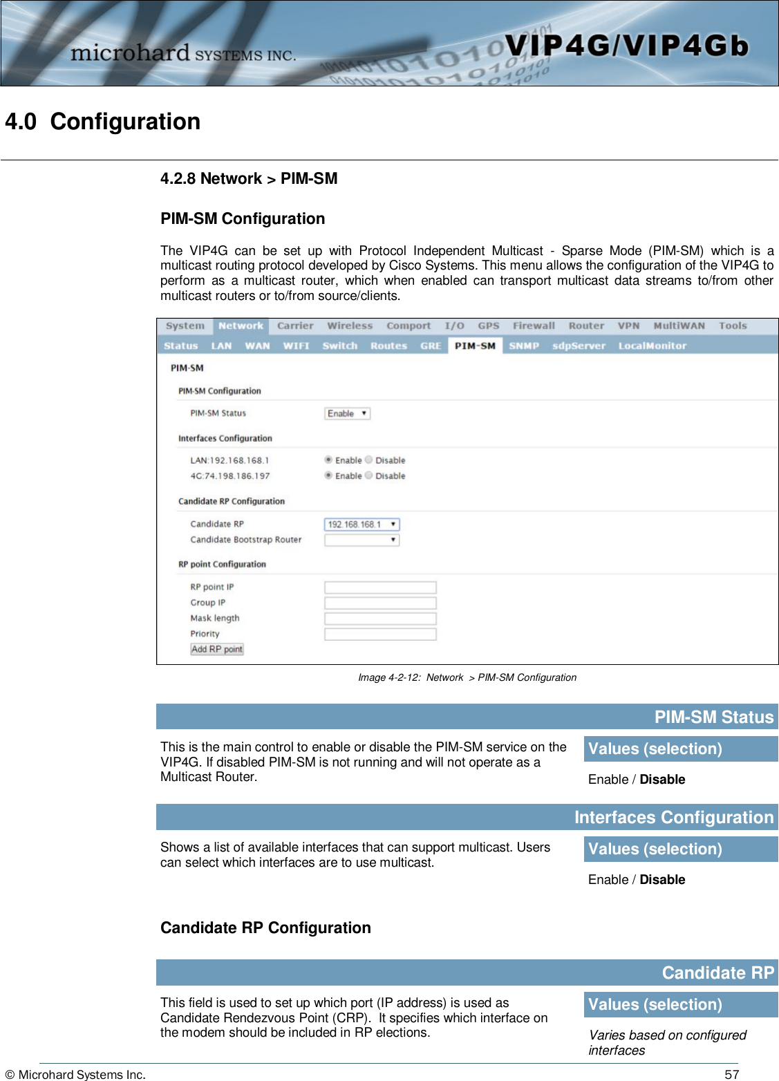 © Microhard Systems Inc.          57 4.0  Configuration  4.2.8 Network &gt; PIM-SM  PIM-SM Configuration  The  VIP4G  can  be  set  up  with  Protocol  Independent  Multicast  -  Sparse  Mode  (PIM-SM)  which  is  a multicast routing protocol developed by Cisco Systems. This menu allows the configuration of the VIP4G to perform  as  a  multicast  router,  which  when  enabled  can  transport  multicast  data  streams  to/from  other multicast routers or to/from source/clients. Image 4-2-12:  Network  &gt; PIM-SM Configuration This is the main control to enable or disable the PIM-SM service on the VIP4G. If disabled PIM-SM is not running and will not operate as a Multicast Router. PIM-SM Status Values (selection) Enable / Disable Shows a list of available interfaces that can support multicast. Users can select which interfaces are to use multicast. Interfaces Configuration Values (selection) Enable / Disable Candidate RP Configuration This field is used to set up which port (IP address) is used as Candidate Rendezvous Point (CRP).  It specifies which interface on the modem should be included in RP elections. Candidate RP Values (selection) Varies based on configured interfaces 