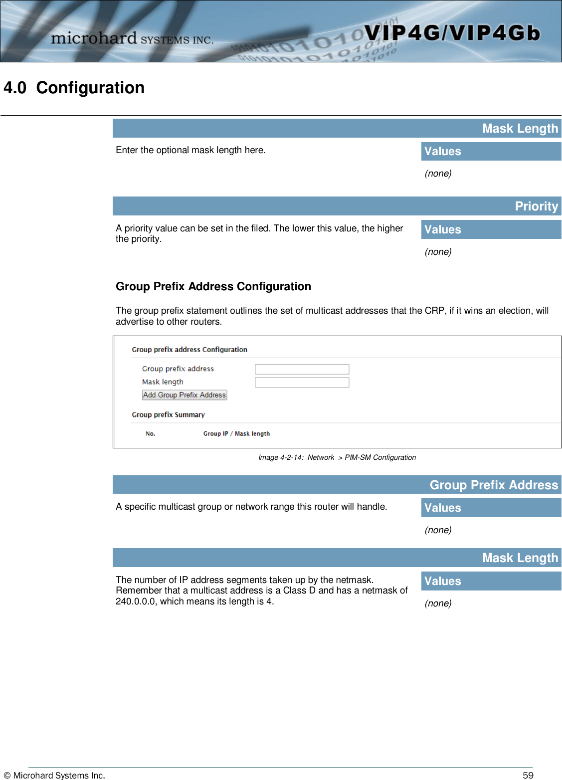 © Microhard Systems Inc.          59 4.0  Configuration  Enter the optional mask length here. Mask Length Values (none) A priority value can be set in the filed. The lower this value, the higher the priority. Priority Values  (none) Group Prefix Address Configuration  The group prefix statement outlines the set of multicast addresses that the CRP, if it wins an election, will advertise to other routers. Image 4-2-14:  Network  &gt; PIM-SM Configuration A specific multicast group or network range this router will handle. Group Prefix Address Values (none) The number of IP address segments taken up by the netmask. Remember that a multicast address is a Class D and has a netmask of 240.0.0.0, which means its length is 4. Mask Length Values  (none) 