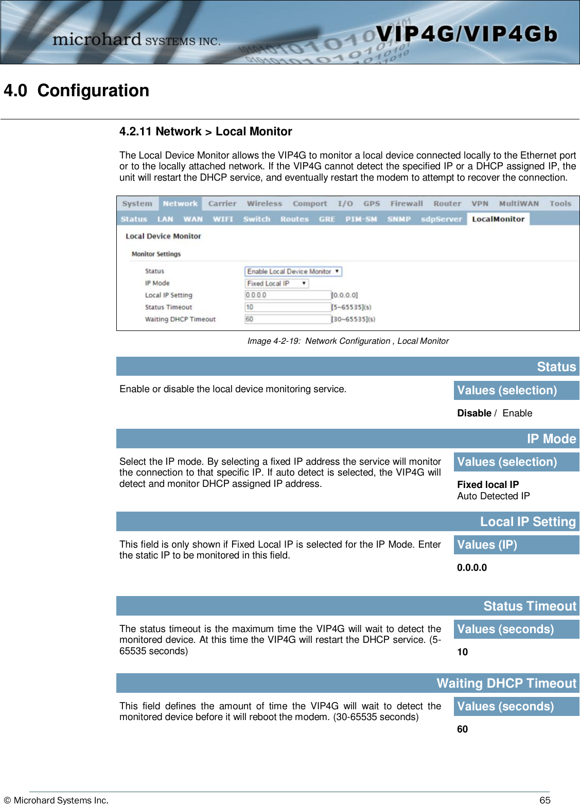 © Microhard Systems Inc.          65 4.0  Configuration  Image 4-2-19:  Network Configuration , Local Monitor  4.2.11 Network &gt; Local Monitor  The Local Device Monitor allows the VIP4G to monitor a local device connected locally to the Ethernet port or to the locally attached network. If the VIP4G cannot detect the specified IP or a DHCP assigned IP, the unit will restart the DHCP service, and eventually restart the modem to attempt to recover the connection. IP Mode Select the IP mode. By selecting a fixed IP address the service will monitor the connection to that specific IP. If auto detect is selected, the VIP4G will detect and monitor DHCP assigned IP address.  Status Enable or disable the local device monitoring service.  Disable /  Enable Values (selection) Fixed local IP Auto Detected IP Values (selection) Local IP Setting This field is only shown if Fixed Local IP is selected for the IP Mode. Enter the static IP to be monitored in this field.  0.0.0.0 Values (IP) Status Timeout The status timeout is the maximum time the VIP4G will wait to detect the monitored device. At this time the VIP4G will restart the DHCP service. (5-65535 seconds)  10 Values (seconds) Waiting DHCP Timeout This  field  defines  the  amount  of  time  the  VIP4G  will  wait  to  detect  the monitored device before it will reboot the modem. (30-65535 seconds) 60 Values (seconds) 